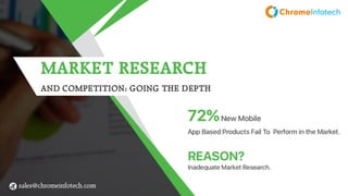 Top 5 Ways to do Mobile App Market Research