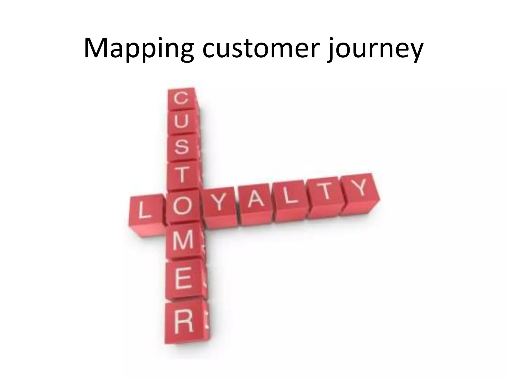 Mapping customer journey
 