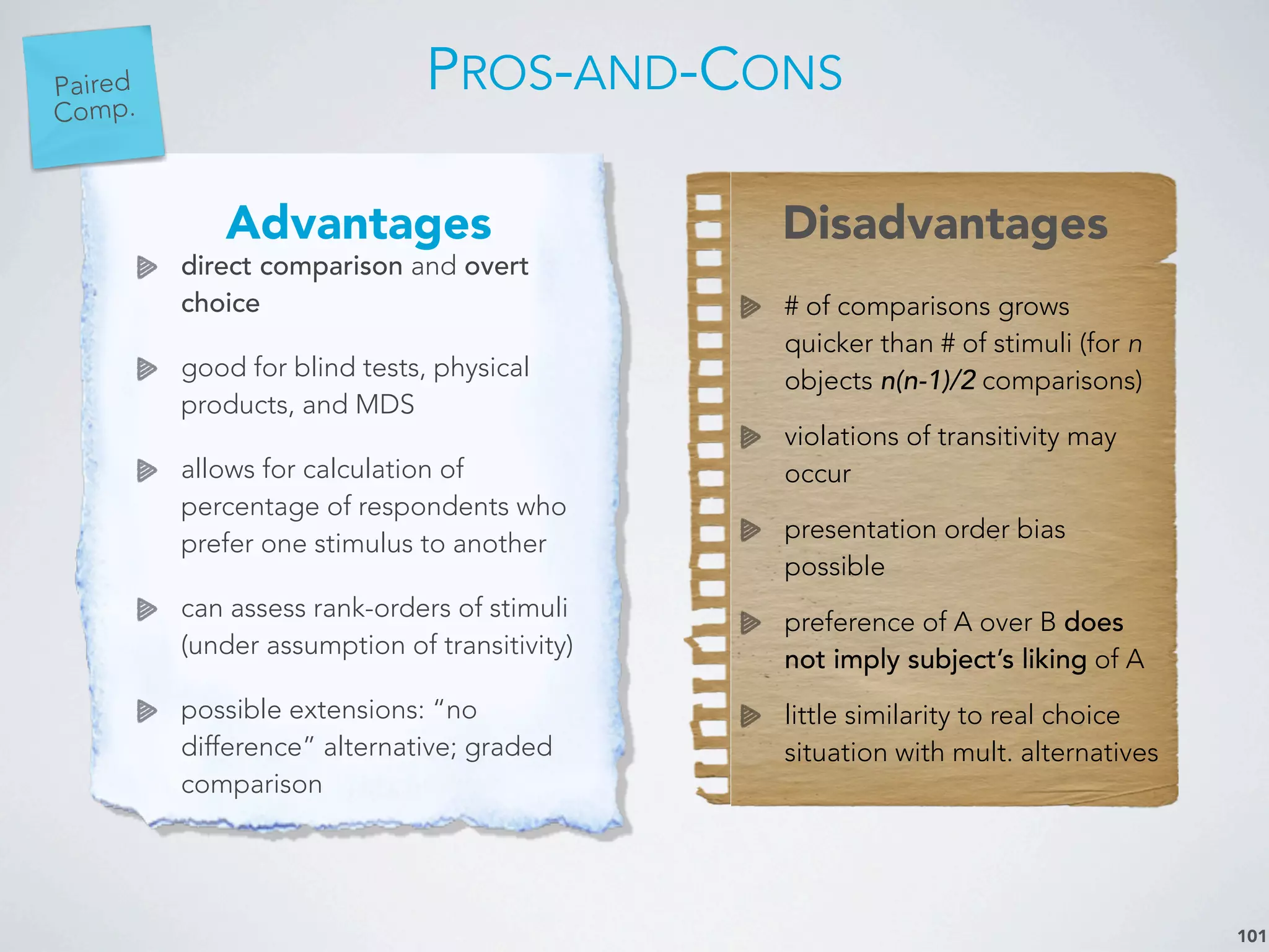 PROS-AND-CONS
101
Advantages Disadvantages
direct comparison and overt
choice
good for blind tests, physical
products, and MDS
allows for calculation of
percentage of respondents who
prefer one stimulus to another
can assess rank-orders of stimuli
(under assumption of transitivity)
possible extensions: “no
difference” alternative; graded
comparison
# of comparisons grows
quicker than # of stimuli (for n
objects n(n-1)/2 comparisons)
violations of transitivity may
occur
presentation order bias
possible
preference of A over B does
not imply subject’s liking of A
little similarity to real choice
situation with mult. alternatives
Paired
Comp.
 