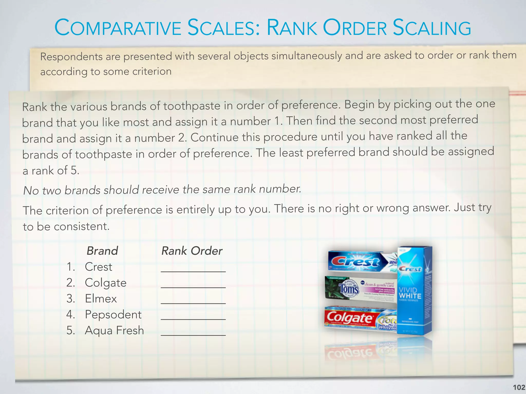 Respondents are presented with several objects simultaneously and are asked to order or rank them
according to some criterion
COMPARATIVE SCALES: RANK ORDER SCALING
102
Rank the various brands of toothpaste in order of preference. Begin by picking out the one
brand that you like most and assign it a number 1. Then find the second most preferred
brand and assign it a number 2. Continue this procedure until you have ranked all the
brands of toothpaste in order of preference. The least preferred brand should be assigned
a rank of 5.
No two brands should receive the same rank number.
The criterion of preference is entirely up to you. There is no right or wrong answer. Just try
to be consistent.
Brand Rank Order
1. Crest ___________
2. Colgate ___________
3. Elmex ___________
4. Pepsodent ___________
5. Aqua Fresh ___________
 
