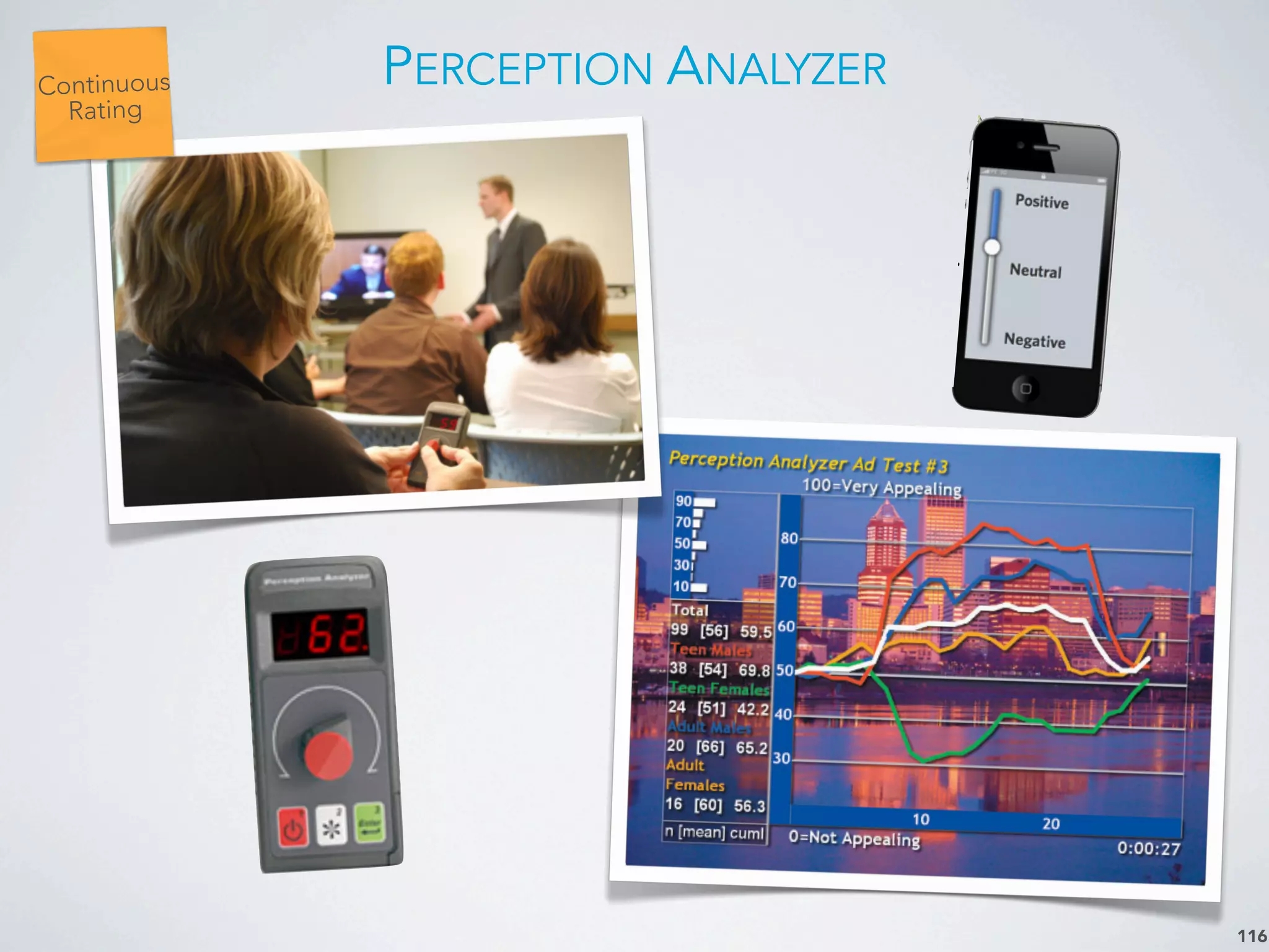 PERCEPTION ANALYZER
116
Continuous
Rating
 