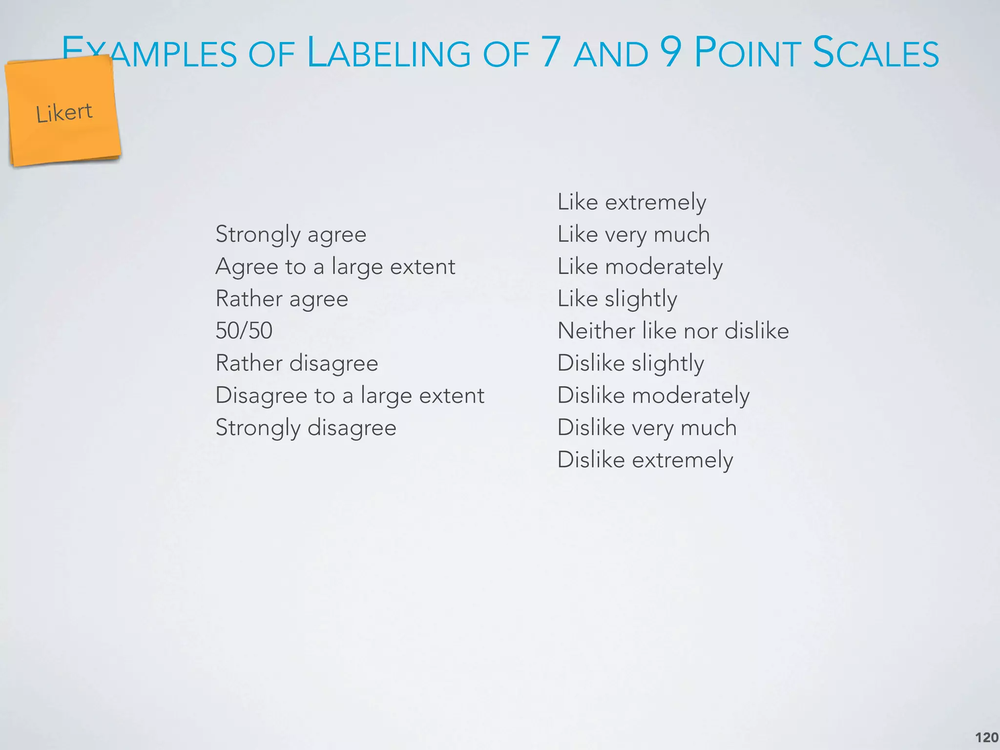EXAMPLES OF LABELING OF 7 AND 9 POINT SCALES
120
 Strongly agree
 Agree to a large extent
 Rather agree
 50/50
 Rather disagree
 Disagree to a large extent
 Strongly disagree
Like extremely
Like very much
Like moderately
Like slightly
Neither like nor dislike
Dislike slightly
Dislike moderately
Dislike very much
Dislike extremely
Continuous
RatingLikert
 