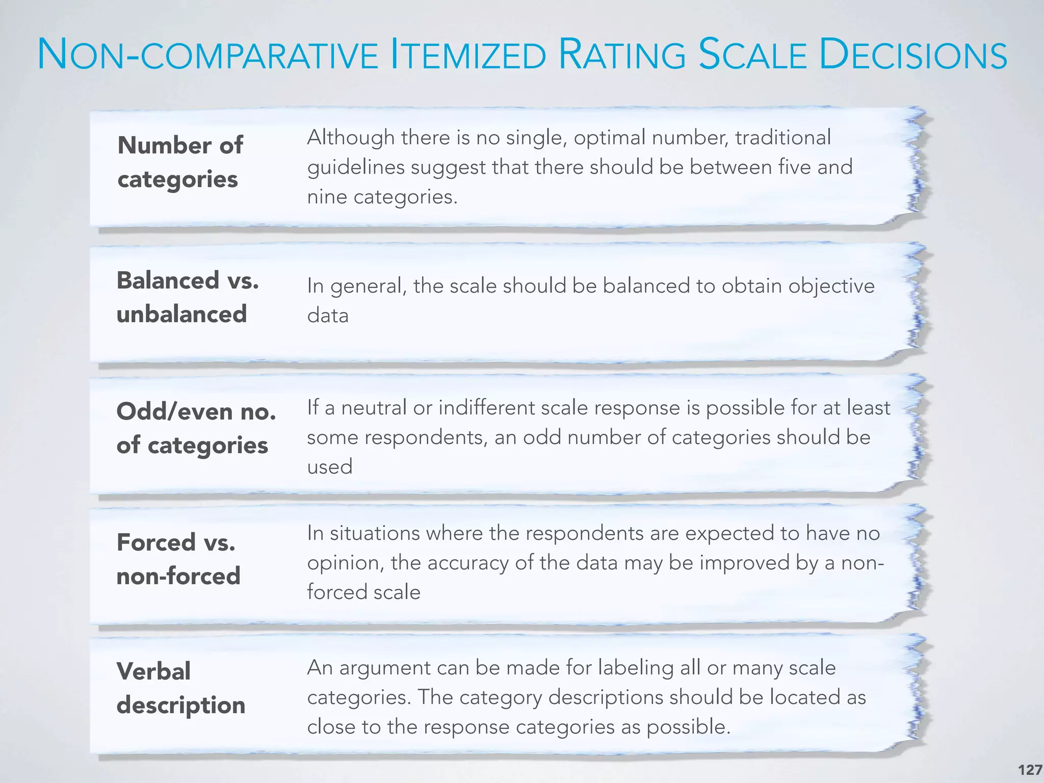 NON-COMPARATIVE ITEMIZED RATING SCALE DECISIONS
127
Number of
categories
Although there is no single, optimal number, traditional
guidelines suggest that there should be between five and
nine categories.
Odd/even no.
of categories
If a neutral or indifferent scale response is possible for at least
some respondents, an odd number of categories should be
used
Balanced vs.
unbalanced
In general, the scale should be balanced to obtain objective
data
Verbal
description
An argument can be made for labeling all or many scale
categories. The category descriptions should be located as
close to the response categories as possible.
Forced vs.
non-forced
In situations where the respondents are expected to have no
opinion, the accuracy of the data may be improved by a non-
forced scale
 