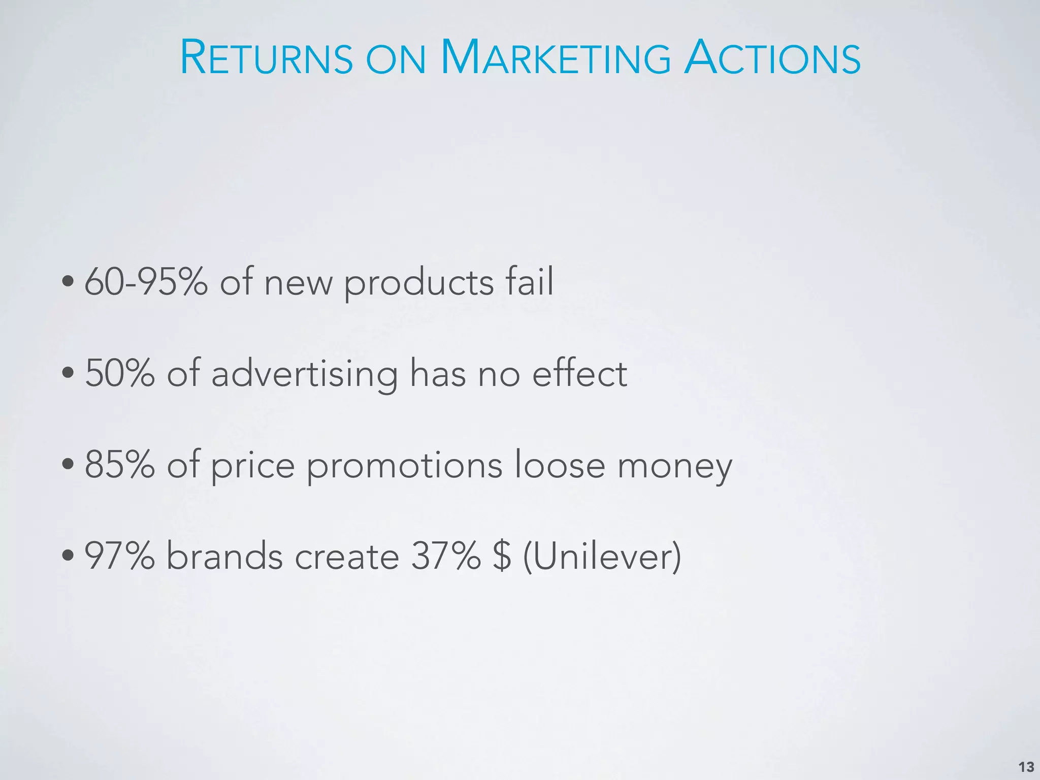 RETURNS ON MARKETING ACTIONS
• 60-95% of new products fail
• 50% of advertising has no effect
• 85% of price promotions loose money
• 97% brands create 37% $ (Unilever)
13
 