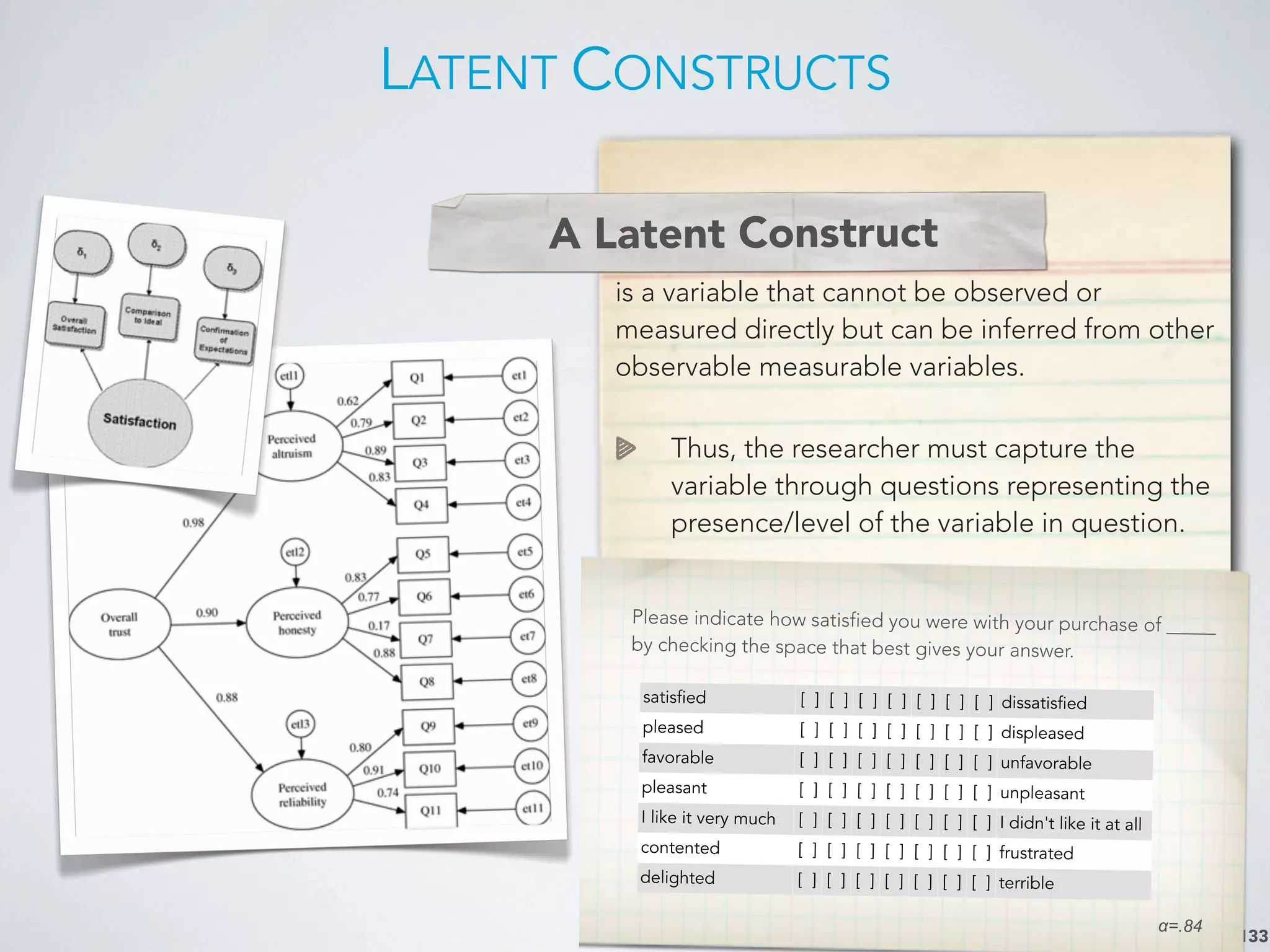 LATENT CONSTRUCTS
133
A Latent Construct
is a variable that cannot be observed or
measured directly but can be inferred from other
observable measurable variables.
Thus, the researcher must capture the
variable through questions representing the
presence/level of the variable in question.
A Latent Construct
satisfied [ ] [ ] [ ] [ ] [ ] [ ] [ ] dissatisfied
pleased [ ] [ ] [ ] [ ] [ ] [ ] [ ] displeased
favorable [ ] [ ] [ ] [ ] [ ] [ ] [ ] unfavorable
pleasant [ ] [ ] [ ] [ ] [ ] [ ] [ ] unpleasant
I like it very much [ ] [ ] [ ] [ ] [ ] [ ] [ ] I didn't like it at all
contented [ ] [ ] [ ] [ ] [ ] [ ] [ ] frustrated
delighted [ ] [ ] [ ] [ ] [ ] [ ] [ ] terrible
Please indicate how satisfied you were with your purchase of _____
by checking the space that best gives your answer.
α=.84
 