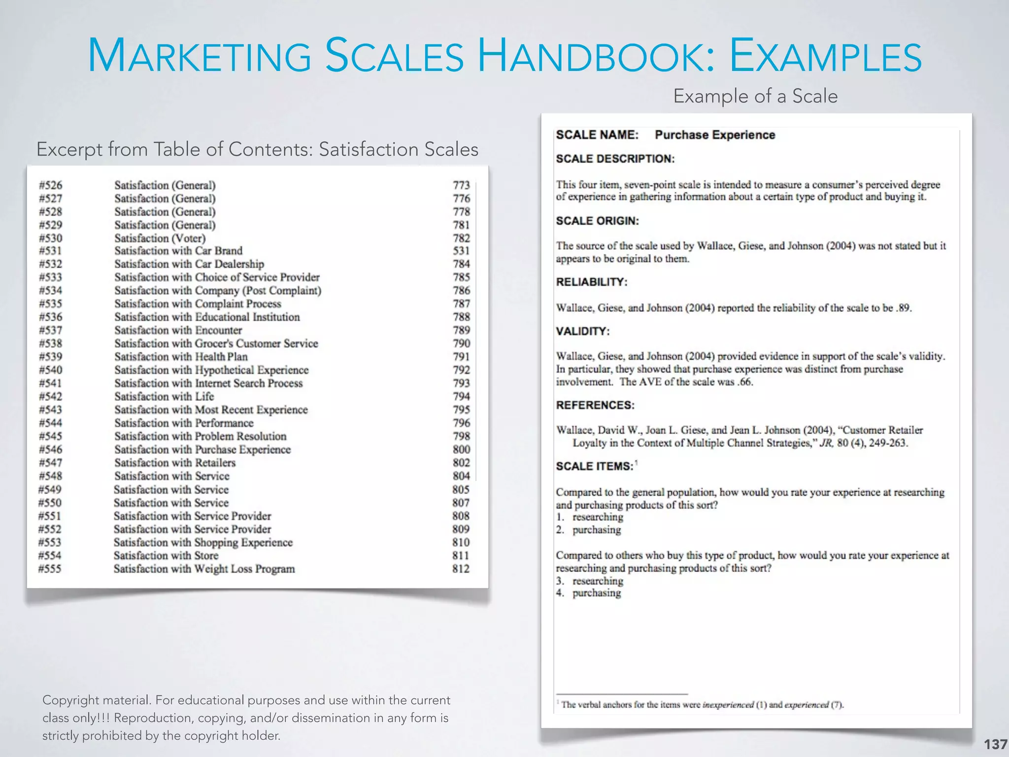 MARKETING SCALES HANDBOOK: EXAMPLES
137
Excerpt from Table of Contents: Satisfaction Scales
Example of a Scale
Copyright material. For educational purposes and use within the current
class only!!! Reproduction, copying, and/or dissemination in any form is
strictly prohibited by the copyright holder.
 