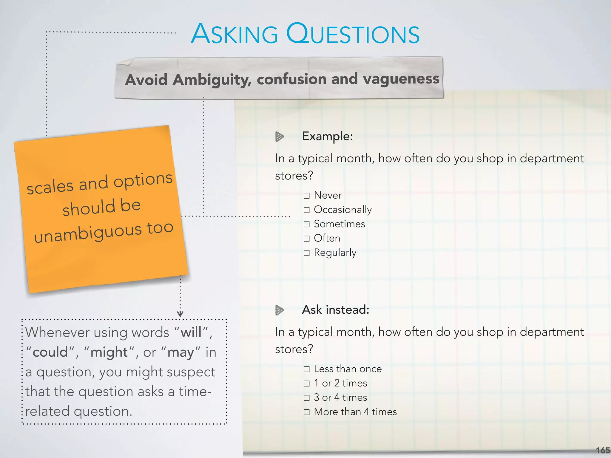Example:
In a typical month, how often do you shop in department
stores?

 ☐ Never

 ☐ Occasionally

 ☐ Sometimes

 ☐ Often

 ☐ Regularly
Ask instead:
In a typical month, how often do you shop in department
stores?

 ☐ Less than once

 ☐ 1 or 2 times

 ☐ 3 or 4 times

 ☐ More than 4 times
Avoid Ambiguity, confusion and vagueness
ASKING QUESTIONS
165
Whenever using words “will”,
“could”, “might”, or “may” in
a question, you might suspect
that the question asks a time-
related question.
scales and options
should be
unambiguous too
 