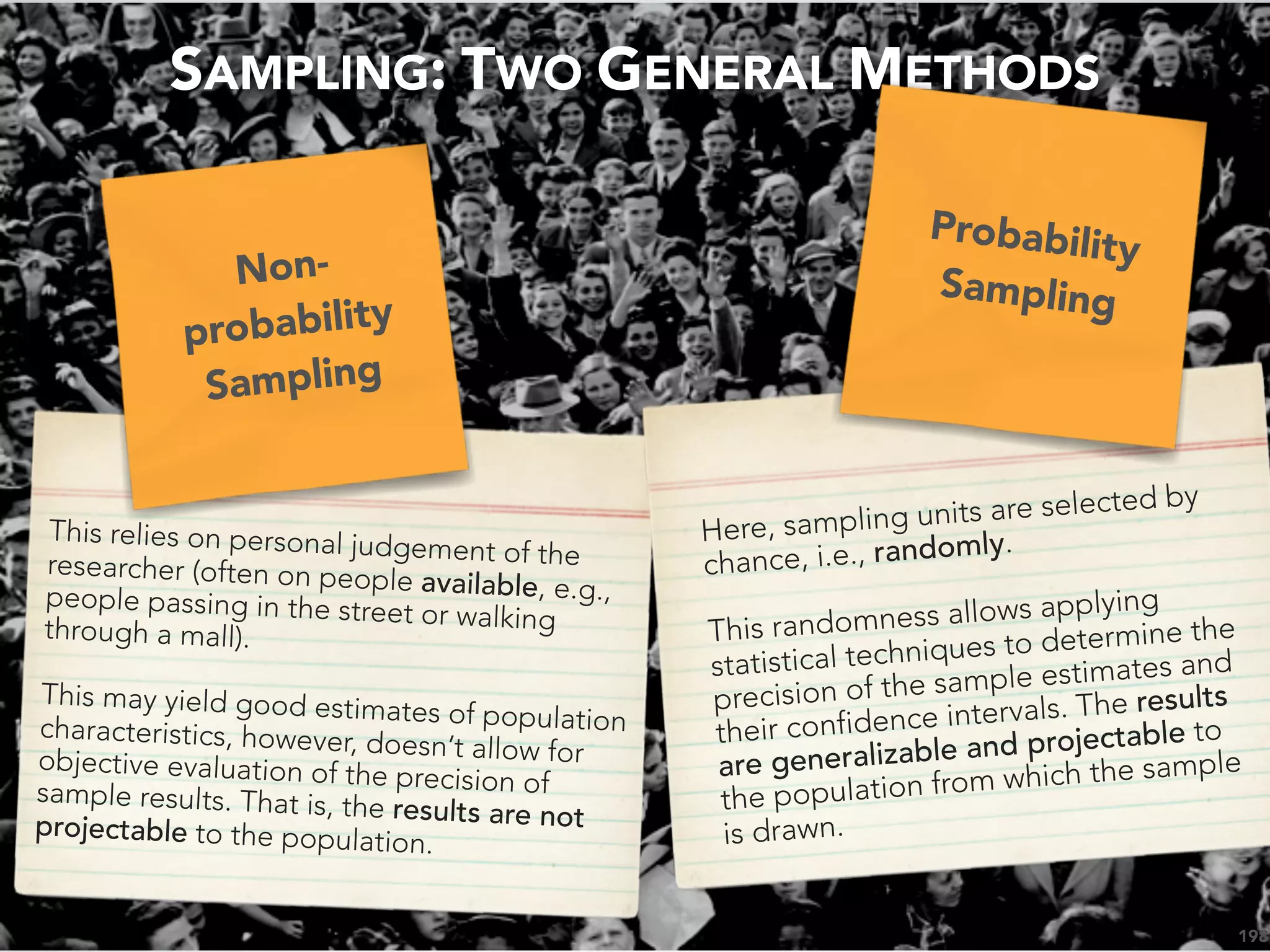 SAMPLING: TWO GENERAL METHODS
198
This relies on personal judgement of theresearcher (often on people available, e.g.,people passing in the street or walkingthrough a mall).
This may yield good estimates of populationcharacteristics, however, doesn’t allow forobjective evaluation of the precision ofsample results. That is, the results are notprojectable to the population.
Non-
probability
Sampling
Here, sampling units are selected by
chance, i.e., randomly.
This randomness allows applying
statistical techniques to determine the
precision of the sample estimates and
their confidence intervals. The results
are generalizable and projectable to
the population from which the sample
is drawn.
Probability
Sampling
 