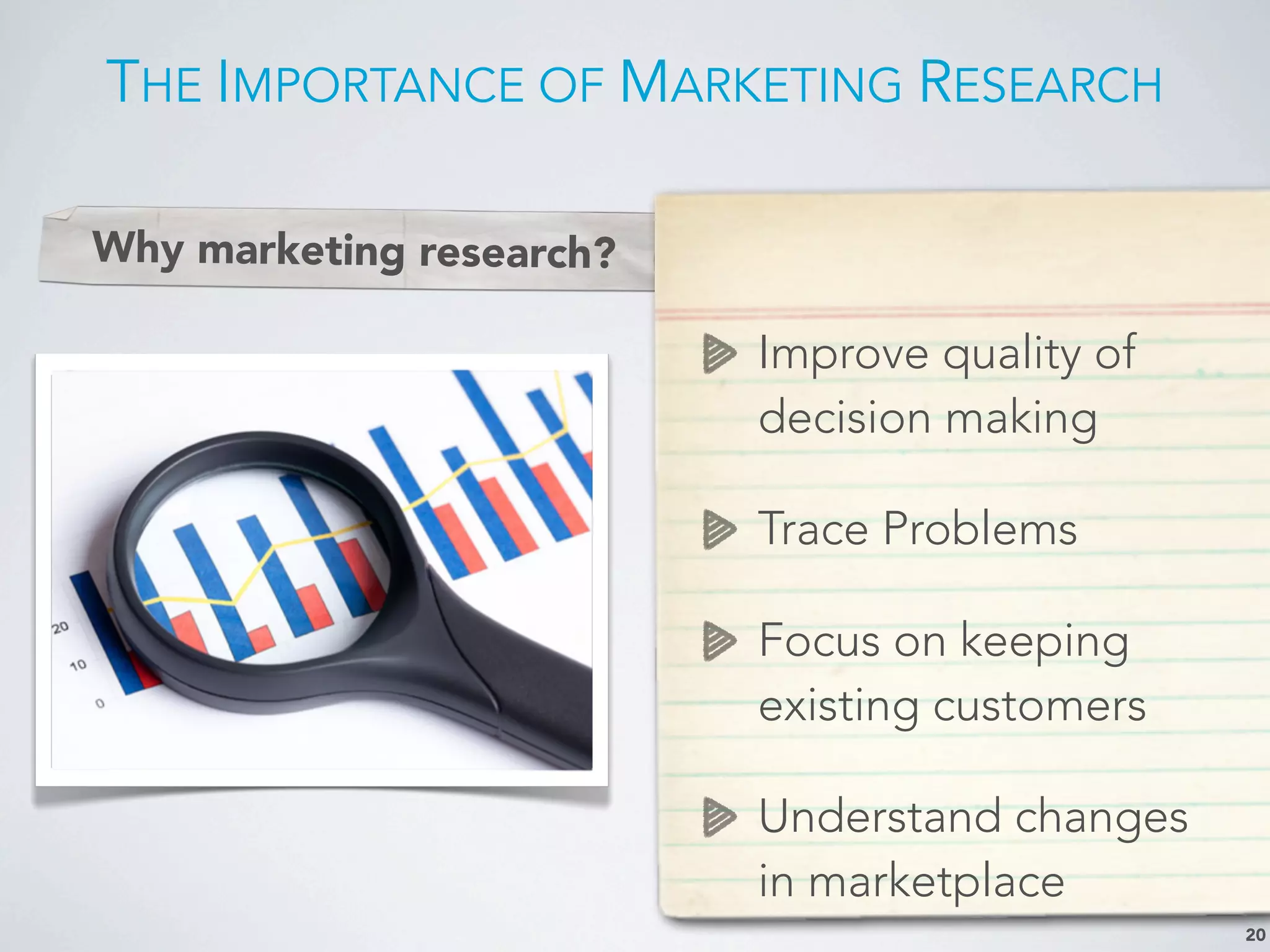 Why marketing research?
THE IMPORTANCE OF MARKETING RESEARCH
20
Improve quality of
decision making
Trace Problems
Focus on keeping
existing customers
Understand changes
in marketplace
 