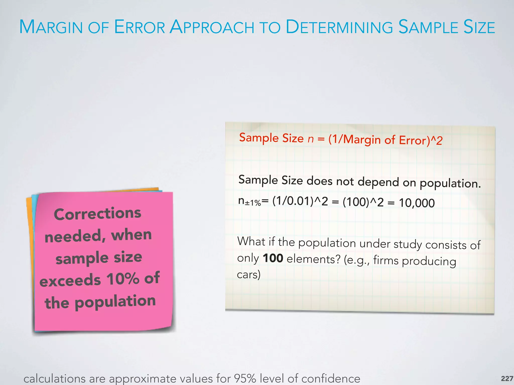 MARGIN OF ERROR APPROACH TO DETERMINING SAMPLE SIZE
227
What is your
primary daily
media
channel?
calculations are approximate values for 95% level of confidence
Sample Size n = (1/Margin of Error)^2
Sample Size does not depend on population.
n±1%= (1/0.01)^2 = (100)^2 = 10,000
What if the population under study consists of
only 100 elements? (e.g., firms producing
cars)
Corrections
needed, when
sample size
exceeds 10% of
the population
 