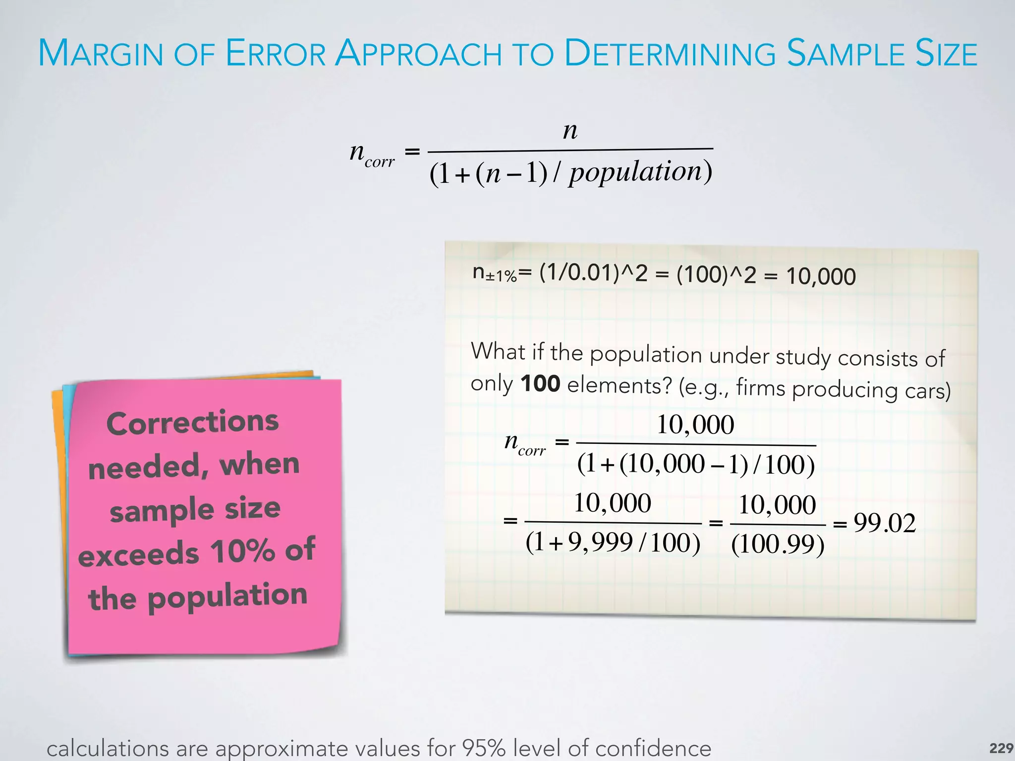 MARGIN OF ERROR APPROACH TO DETERMINING SAMPLE SIZE
229
What is your
primary daily
media
channel?
calculations are approximate values for 95% level of confidence
n±1%= (1/0.01)^2 = (100)^2 = 10,000
What if the population under study consists of
only 100 elements? (e.g., firms producing cars)
ncorr =
n
(1+(n −1) / population)
ncorr =
10,000
(1+(10,000 −1) /100)
=
10,000
(1+ 9,999 /100)
=
10,000
(100.99)
= 99.02
Corrections
needed, when
sample size
exceeds 10% of
the population
 