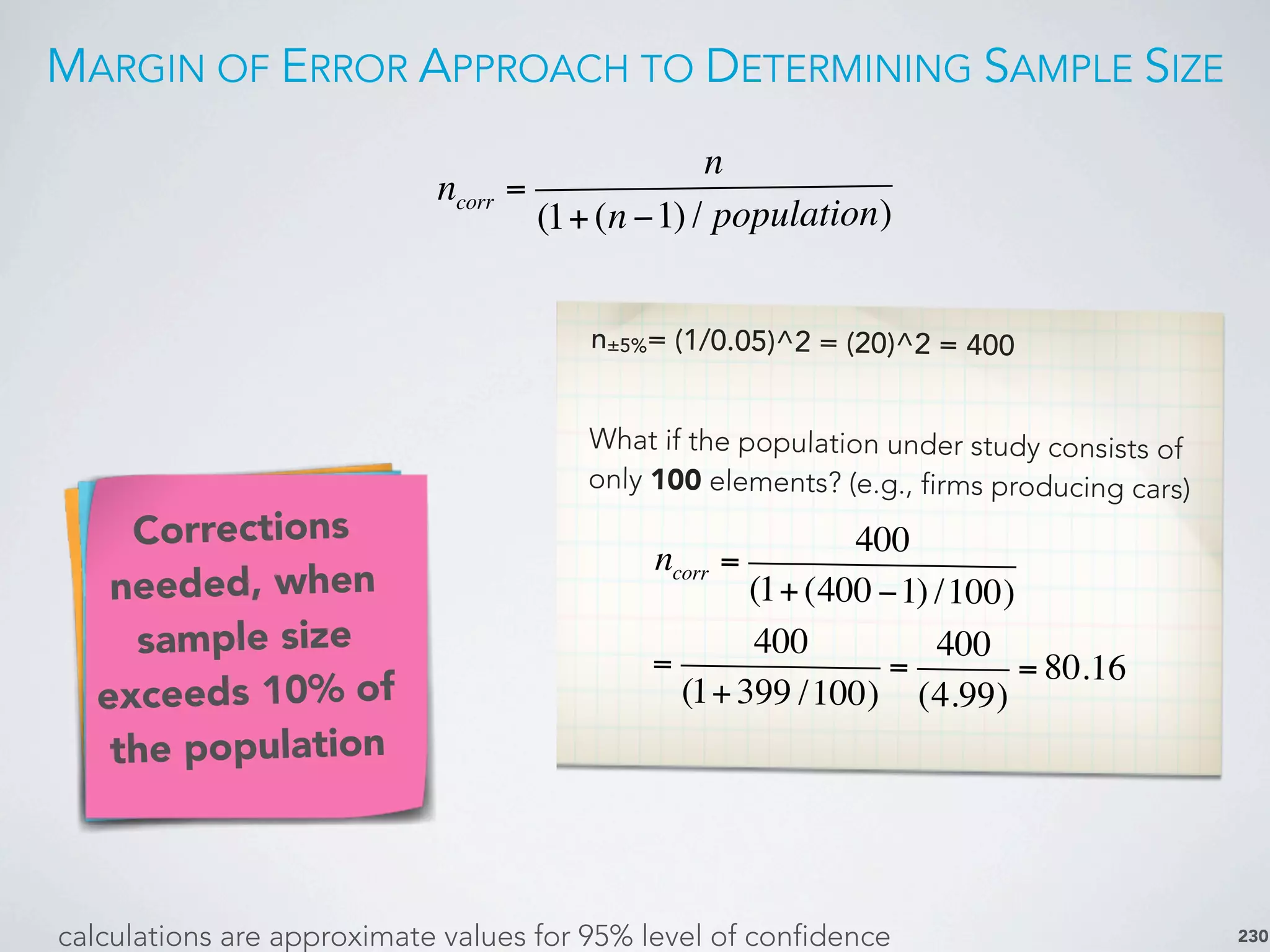 MARGIN OF ERROR APPROACH TO DETERMINING SAMPLE SIZE
230
What is your
primary daily
media
channel?
calculations are approximate values for 95% level of confidence
n±5%= (1/0.05)^2 = (20)^2 = 400
What if the population under study consists of
only 100 elements? (e.g., firms producing cars)
ncorr =
n
(1+(n −1) / population)
ncorr =
400
(1+(400 −1) /100)
=
400
(1+399 /100)
=
400
(4.99)
= 80.16
Corrections
needed, when
sample size
exceeds 10% of
the population
 