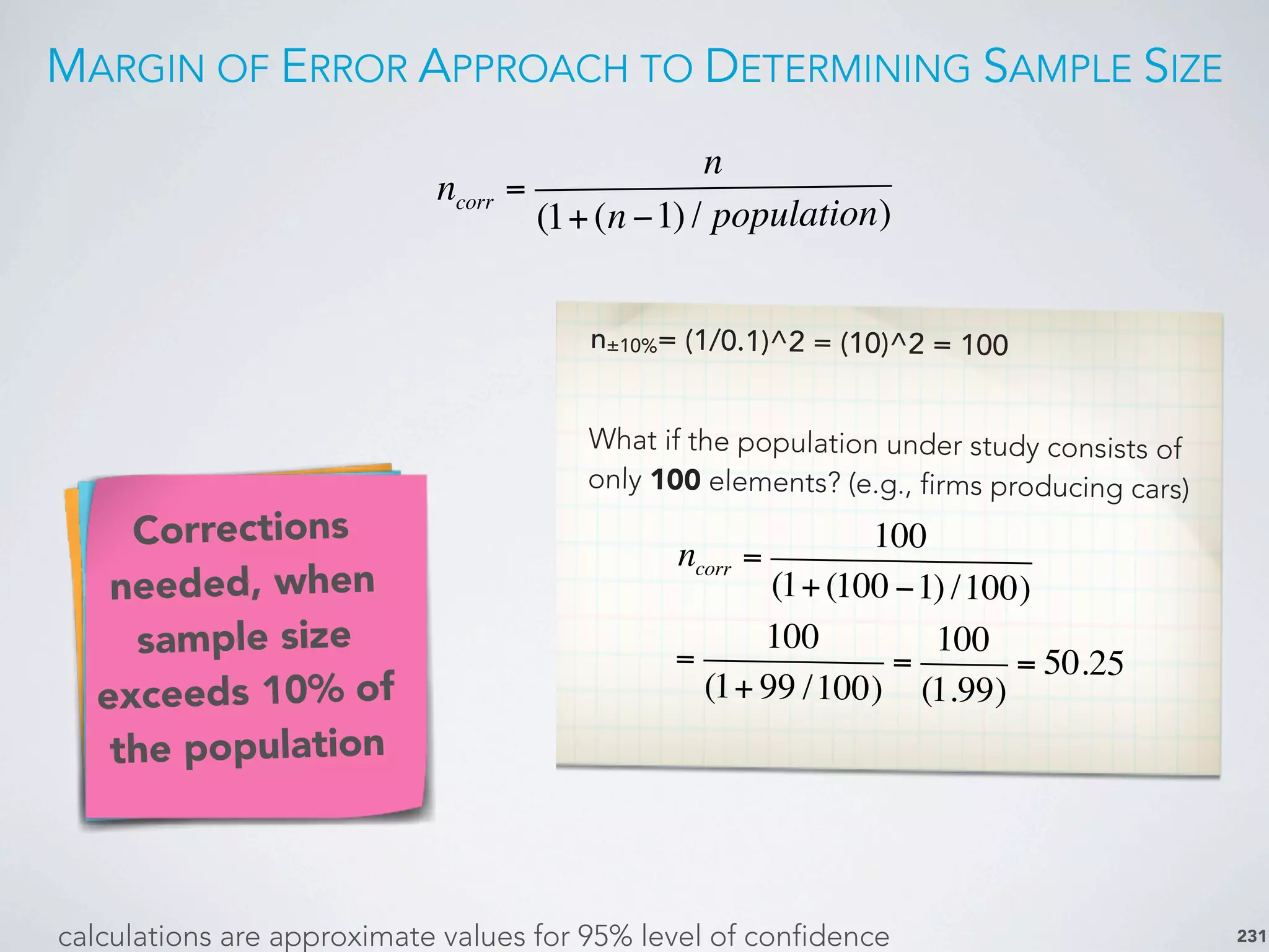 MARGIN OF ERROR APPROACH TO DETERMINING SAMPLE SIZE
231
What is your
primary daily
media
channel?
calculations are approximate values for 95% level of confidence
Corrections
needed, when
sample size
exceeds 10% of
the population
n±10%= (1/0.1)^2 = (10)^2 = 100
What if the population under study consists of
only 100 elements? (e.g., firms producing cars)
ncorr =
n
(1+(n −1) / population)
ncorr =
100
(1+(100 −1) /100)
=
100
(1+ 99 /100)
=
100
(1.99)
= 50.25
 