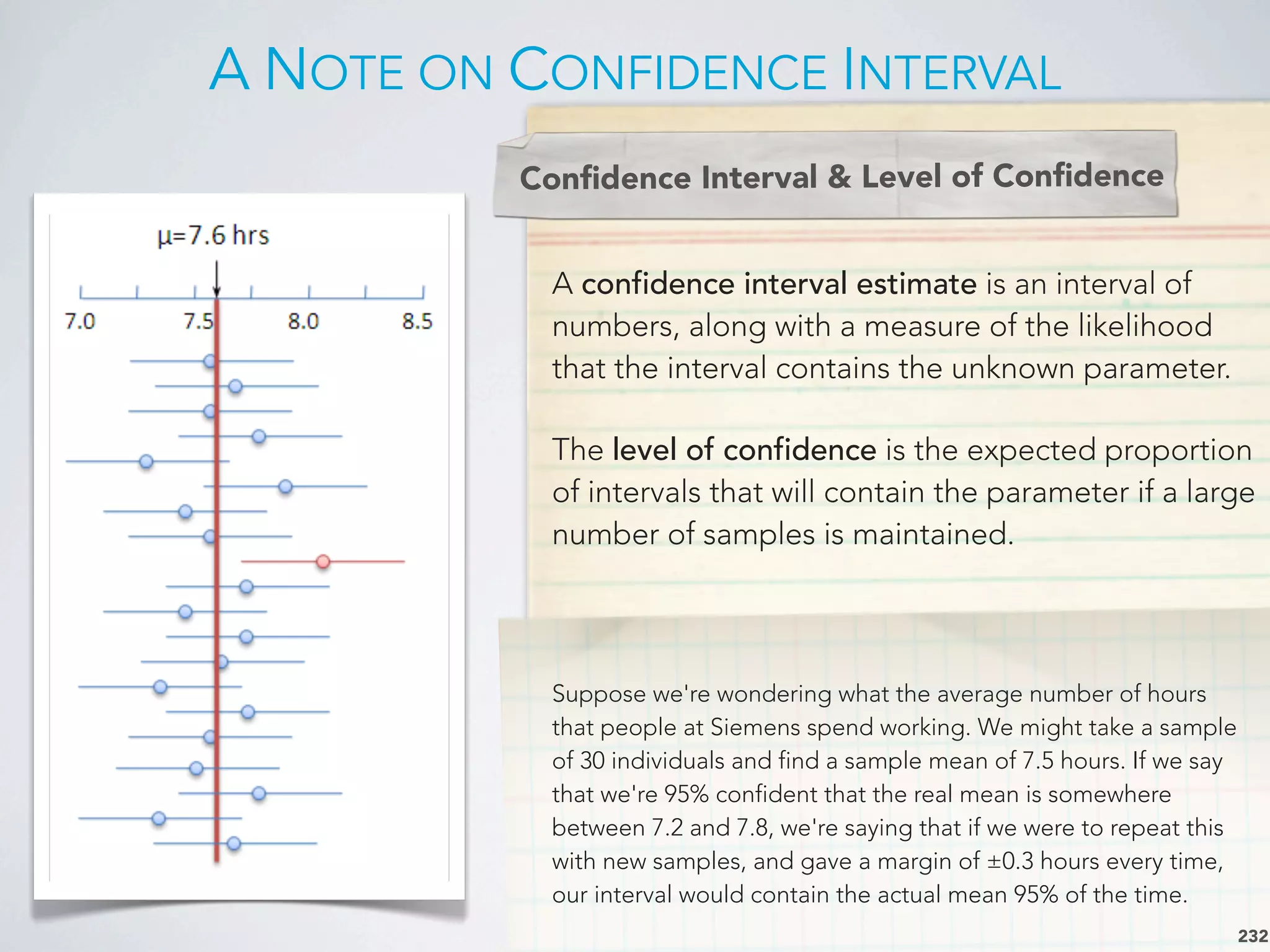 A NOTE ON CONFIDENCE INTERVAL
232
A confidence interval estimate is an interval of
numbers, along with a measure of the likelihood
that the interval contains the unknown parameter.
The level of confidence is the expected proportion
of intervals that will contain the parameter if a large
number of samples is maintained.
Conﬁdence Interval & Level of Conﬁdence
Suppose we're wondering what the average number of hours
that people at Siemens spend working. We might take a sample
of 30 individuals and find a sample mean of 7.5 hours. If we say
that we're 95% confident that the real mean is somewhere
between 7.2 and 7.8, we're saying that if we were to repeat this
with new samples, and gave a margin of ±0.3 hours every time,
our interval would contain the actual mean 95% of the time.
 