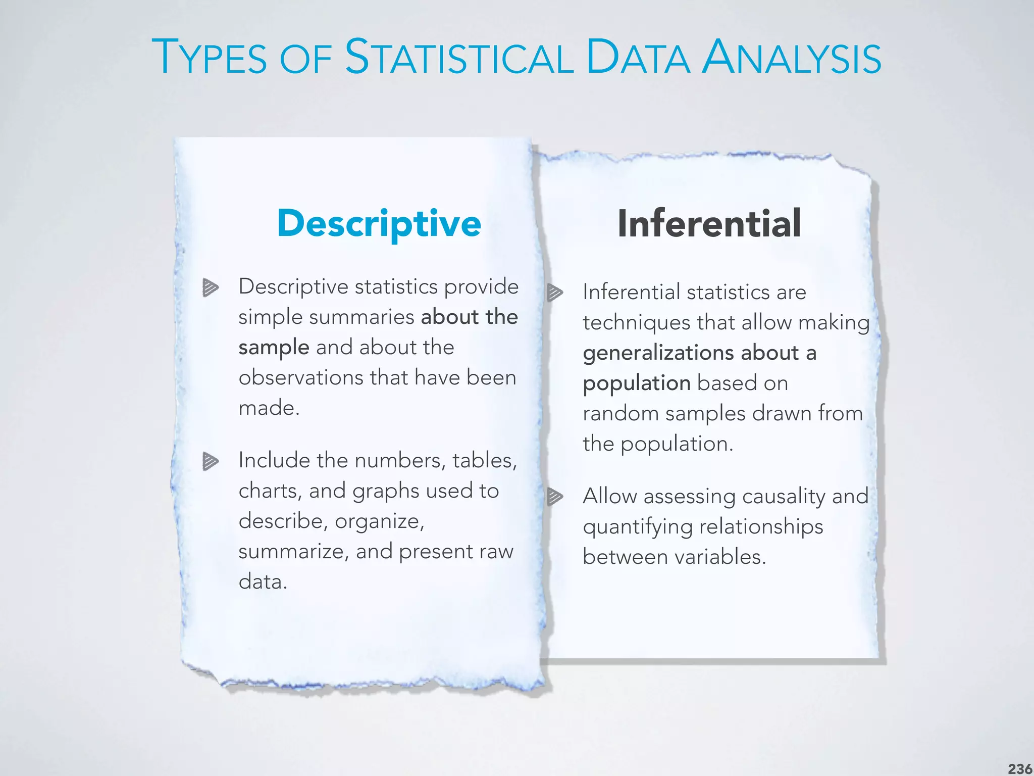 TYPES OF STATISTICAL DATA ANALYSIS
236
Inferential
Inferential statistics are
techniques that allow making
generalizations about a
population based on
random samples drawn from
the population.
Allow assessing causality and
quantifying relationships
between variables.
Descriptive
Descriptive statistics provide
simple summaries about the
sample and about the
observations that have been
made.
Include the numbers, tables,
charts, and graphs used to
describe, organize,
summarize, and present raw
data.
 