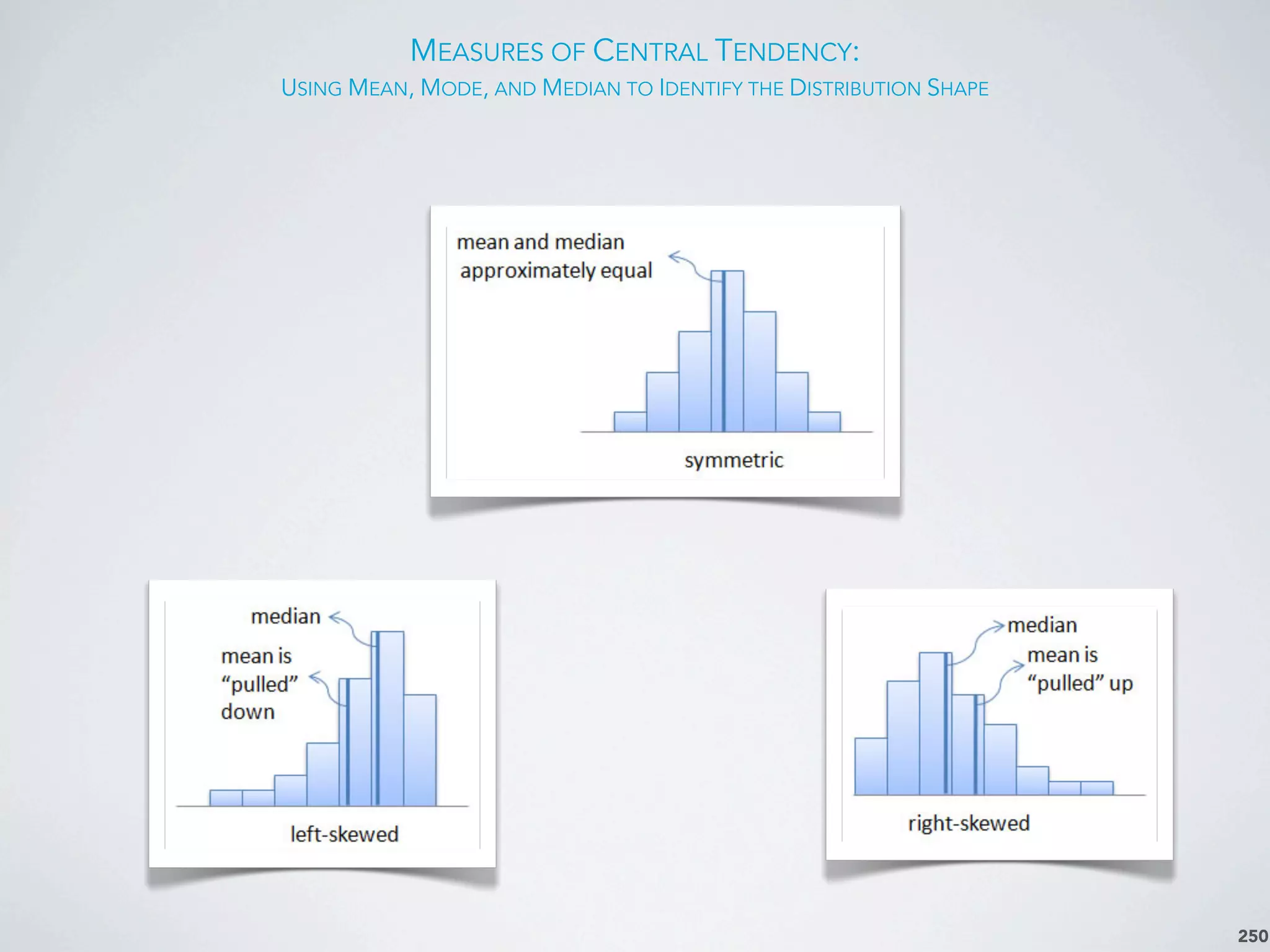 MEASURES OF CENTRAL TENDENCY:
USING MEAN, MODE, AND MEDIAN TO IDENTIFY THE DISTRIBUTION SHAPE
250
 