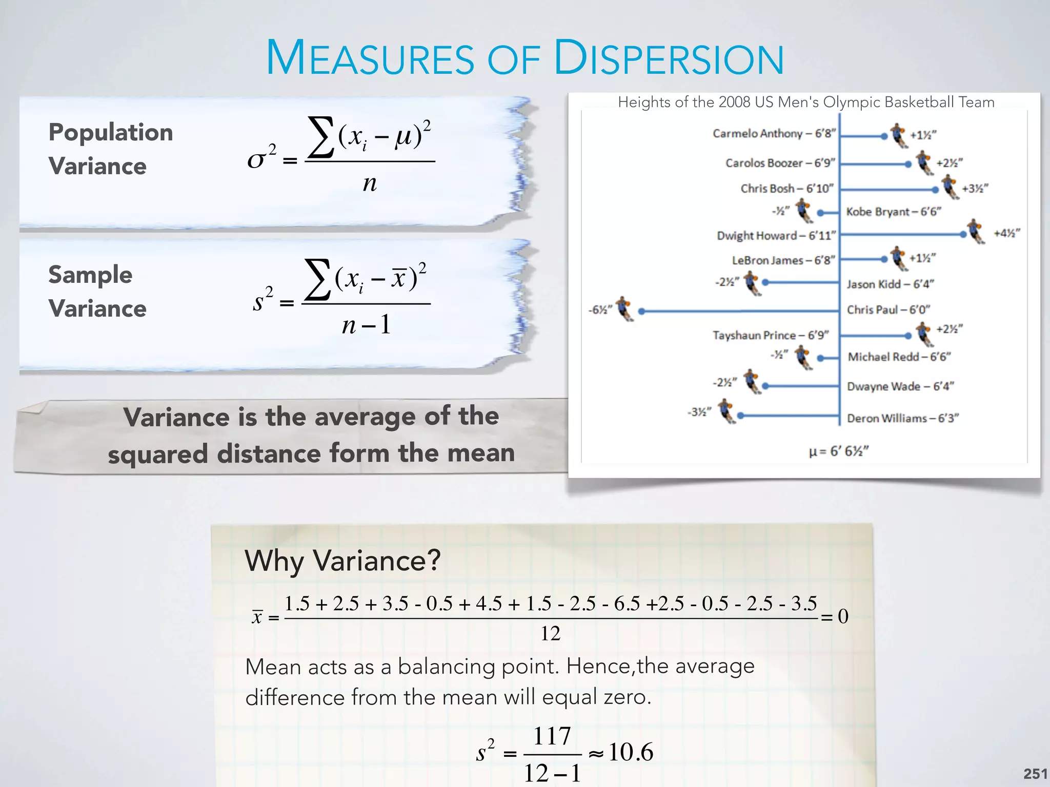Variance is the average of the
squared distance form the mean
MEASURES OF DISPERSION
251
Population
Variance σ 2
=
(xi −µ)2
∑
n
Sample
Variance s2
=
(xi − x)2
∑
n −1
Why Variance?
Mean acts as a balancing point. Hence,the average
difference from the mean will equal zero.
x =
1.5 + 2.5 + 3.5 - 0.5 + 4.5 + 1.5 - 2.5 - 6.5 +2.5 - 0.5 - 2.5 - 3.5
12
= 0
s2
=
117
12 −1
≈10.6
Heights of the 2008 US Men's Olympic Basketball Team
 