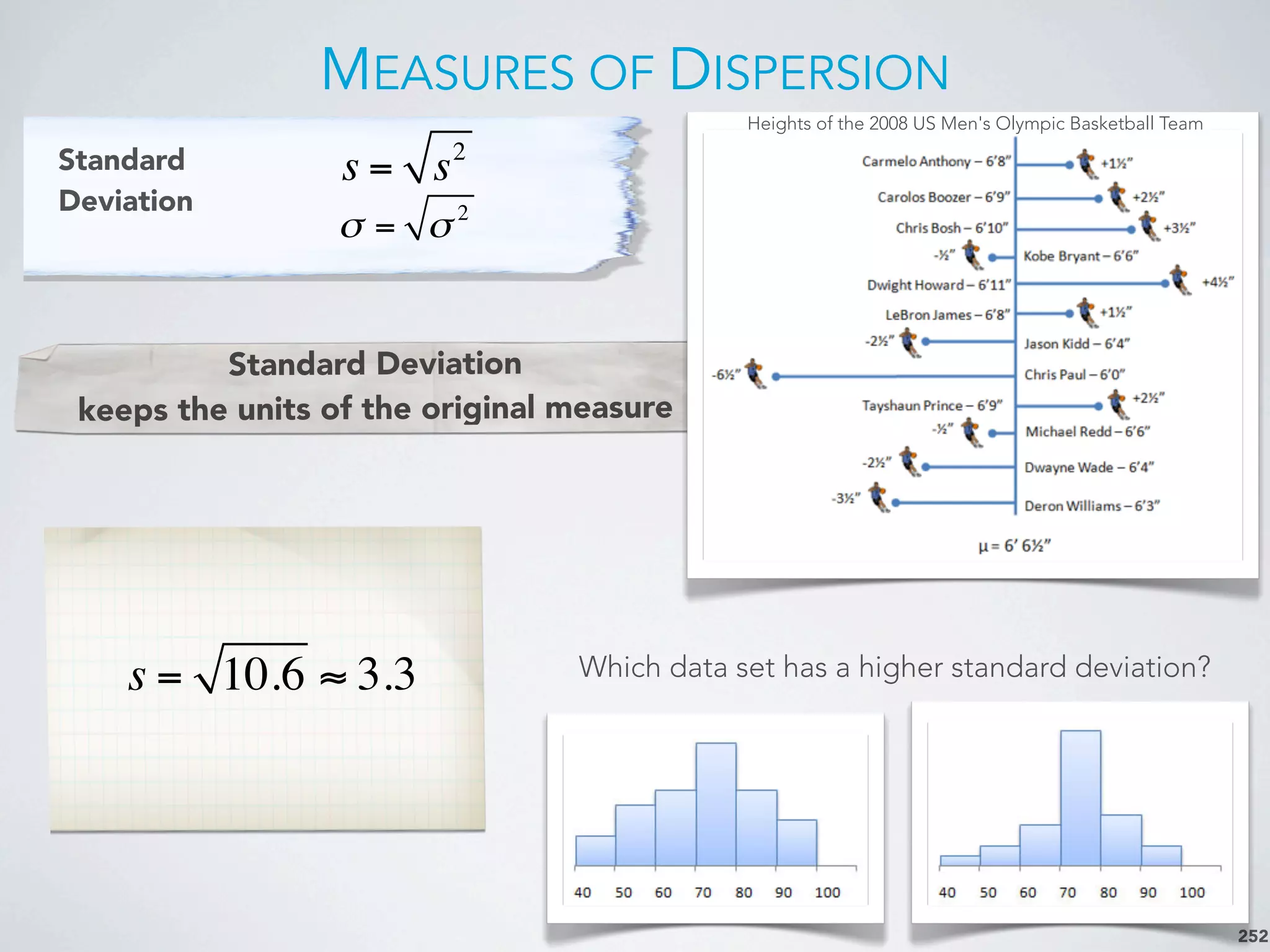 Standard Deviation
keeps the units of the original measure
MEASURES OF DISPERSION
252
Standard
Deviation
s = 10.6 ≈ 3.3
s = s2
Which data set has a higher standard deviation?
Heights of the 2008 US Men's Olympic Basketball Team
σ = σ 2
 
