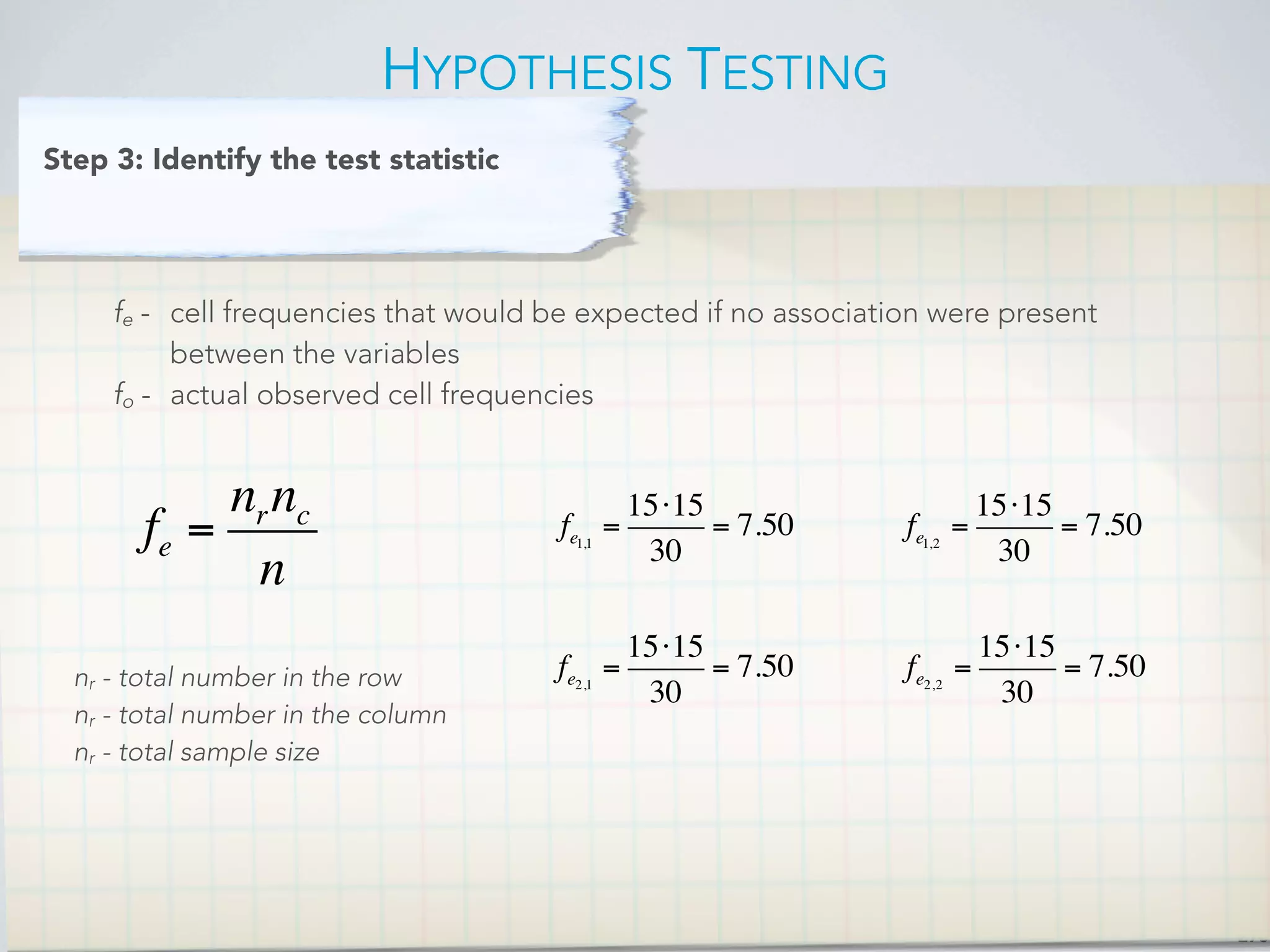 HYPOTHESIS TESTING
270
Step 3: Identify the test statistic
fe - 
 cell frequencies that would be expected if no association were present

 between the variables
fo - actual observed cell frequencies
fe =
nrnc
n
nr - total number in the row
nr - total number in the column
nr - total sample size
fe1,1
=
15⋅15
30
= 7.50 fe1,2
=
15⋅15
30
= 7.50
fe2,1
=
15⋅15
30
= 7.50 fe2,2
=
15⋅15
30
= 7.50
 