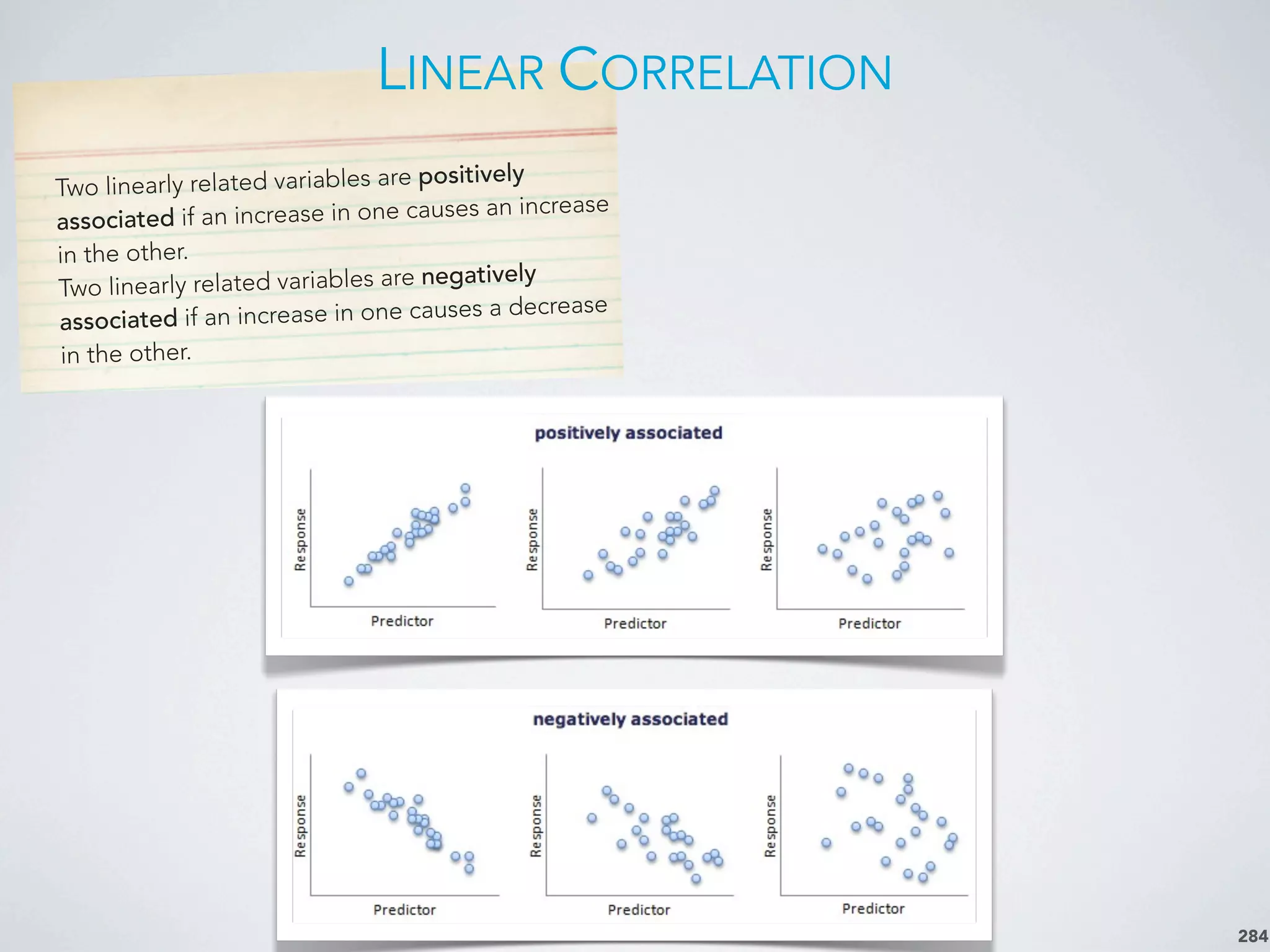 Two linearly related variables are positively
associated if an increase in one causes an increase
in the other.
Two linearly related variables are negatively
associated if an increase in one causes a decrease
in the other.
LINEAR CORRELATION
284
 
