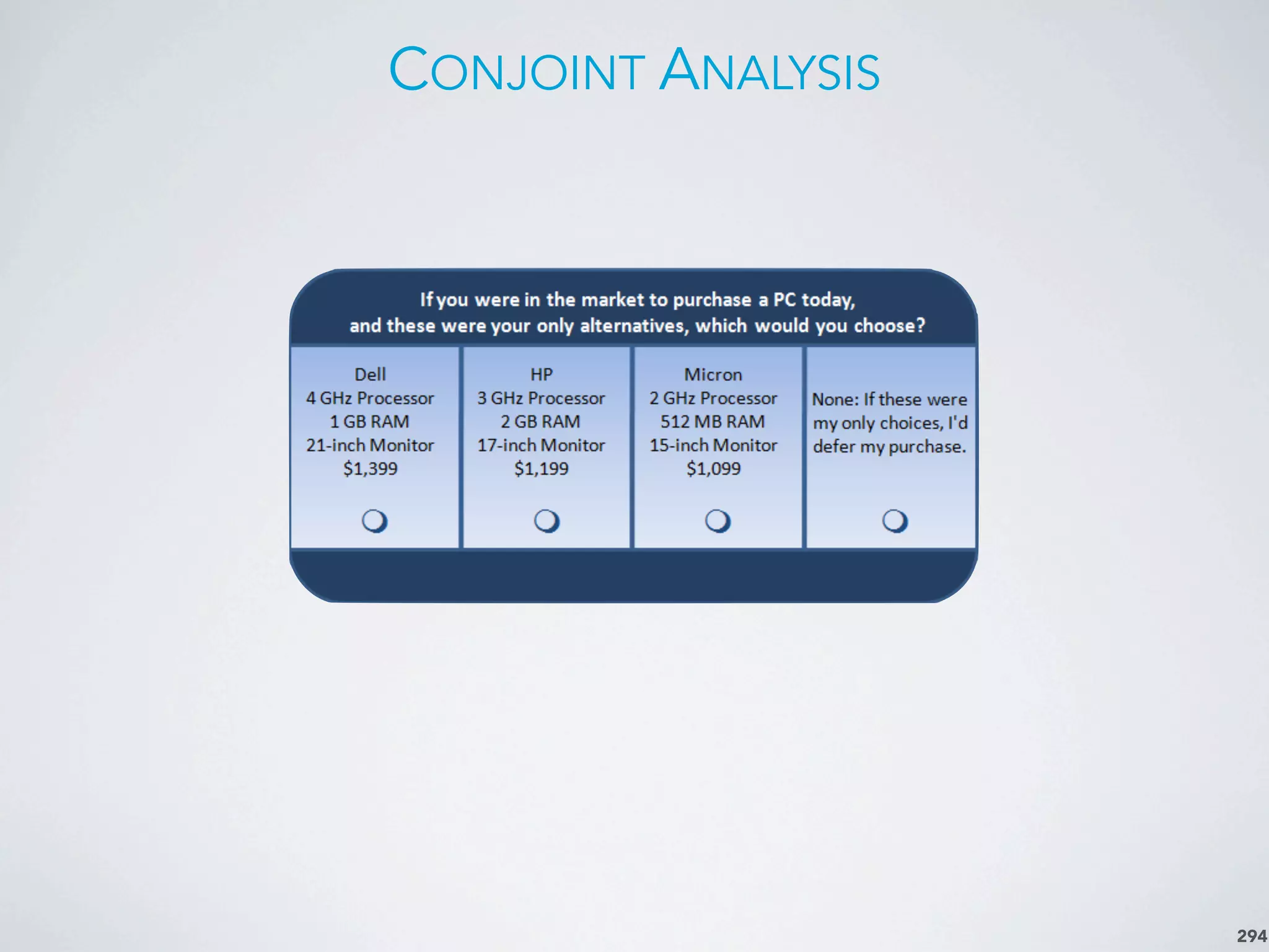 CONJOINT ANALYSIS
294
 