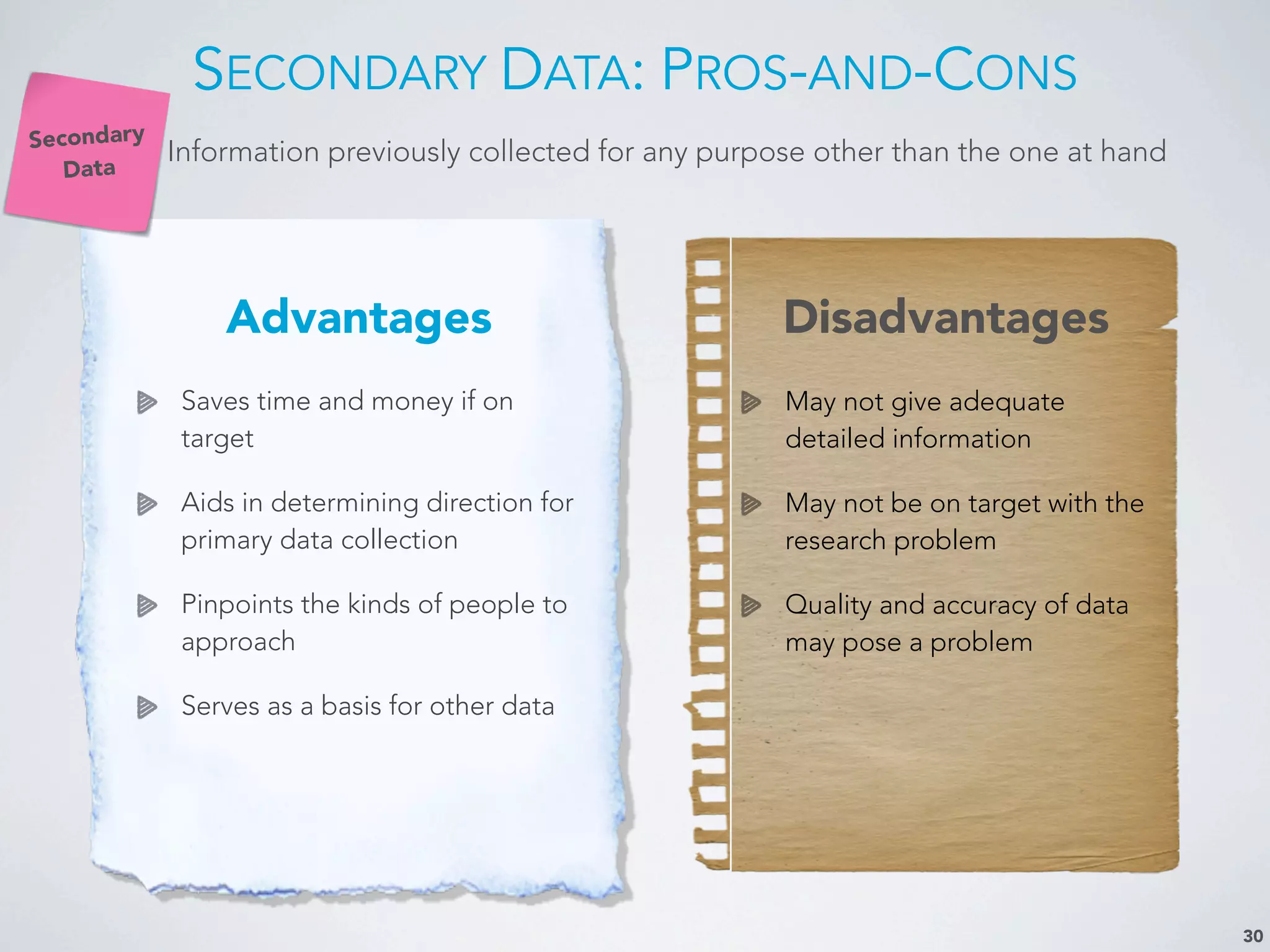 SECONDARY DATA: PROS-AND-CONS
30
Secondary
Data
Advantages Disadvantages
Saves time and money if on
target
Aids in determining direction for
primary data collection
Pinpoints the kinds of people to
approach
Serves as a basis for other data
May not give adequate
detailed information
May not be on target with the
research problem
Quality and accuracy of data
may pose a problem
Information previously collected for any purpose other than the one at hand
 