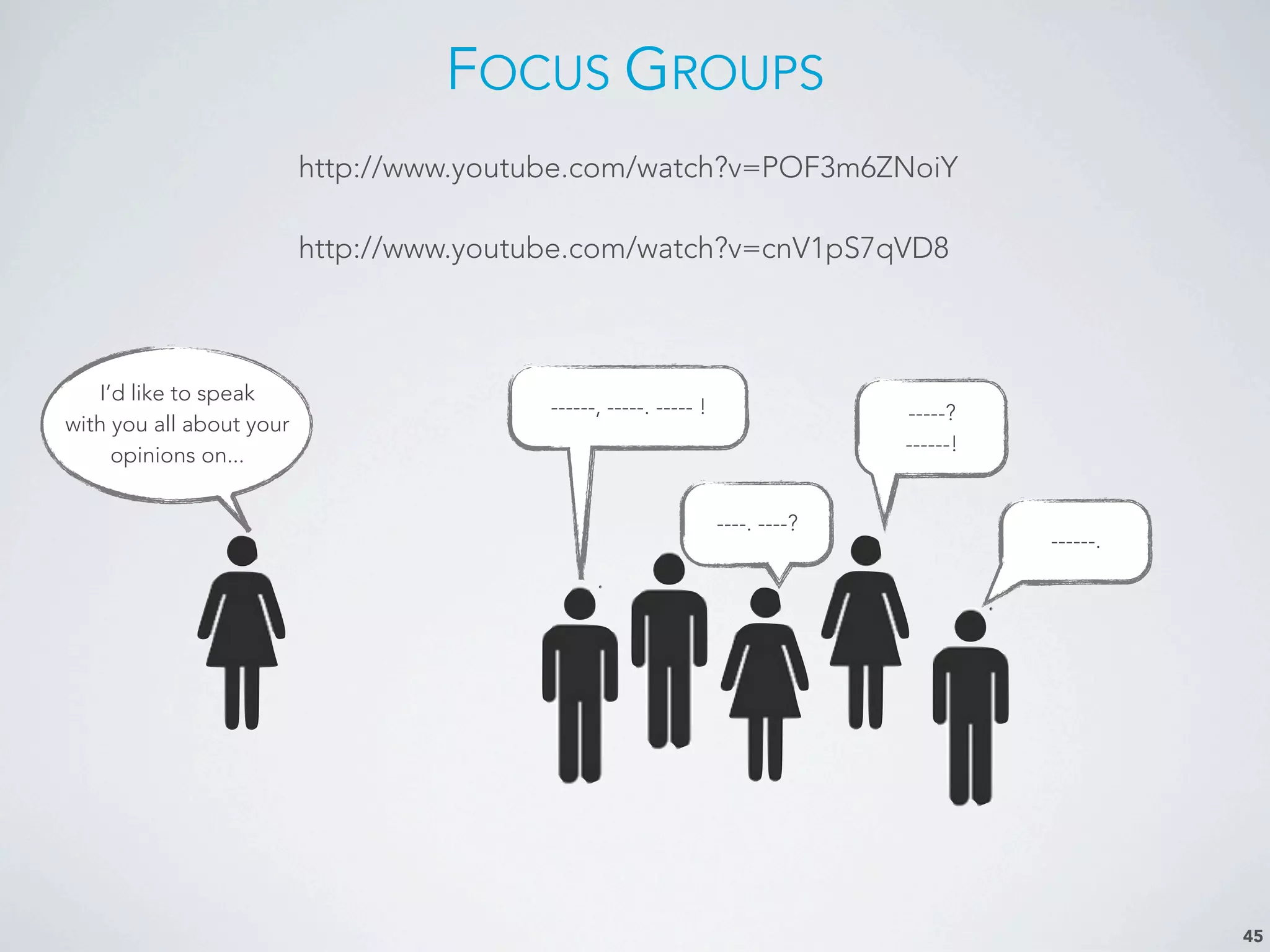 FOCUS GROUPS
45
I’d like to speak
with you all about your
opinions on...
------, -----. ----- !
------.
-----?
------!
----. ----?
http://www.youtube.com/watch?v=POF3m6ZNoiY
http://www.youtube.com/watch?v=cnV1pS7qVD8
 