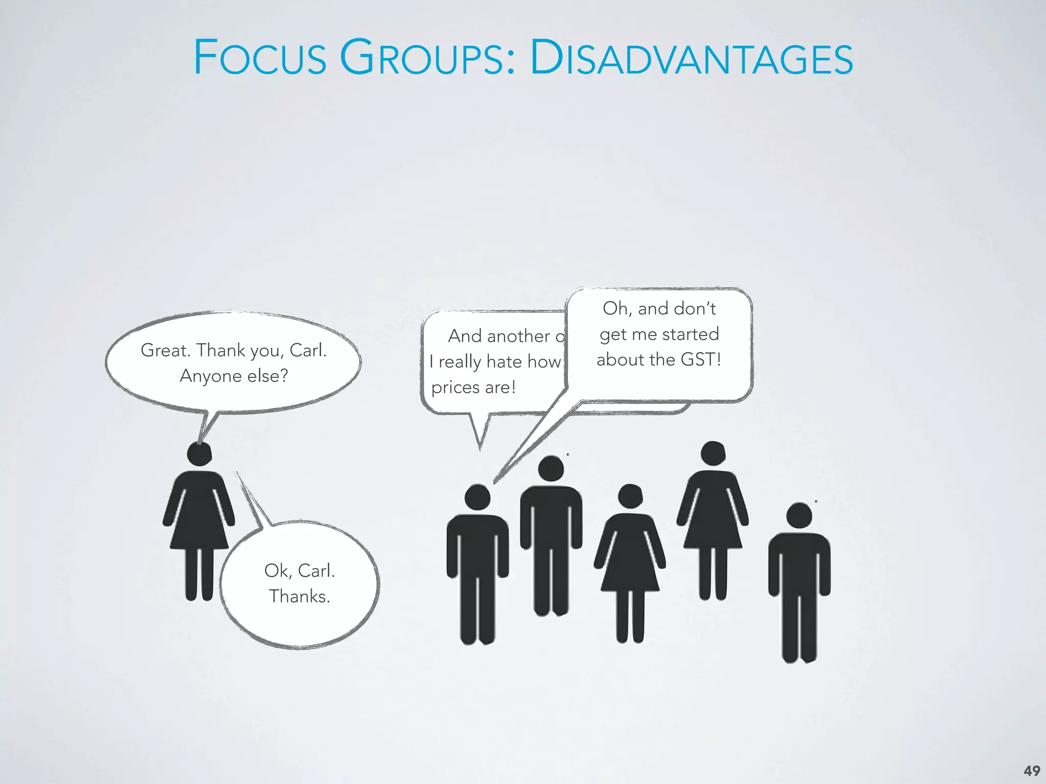 FOCUS GROUPS: DISADVANTAGES
49
Great. Thank you, Carl.
Anyone else?
And another one issue I’d l
I really hate how high gas
prices are!
Oh, and don’t
get me started
about the GST!
Ok, Carl.
Thanks.
 