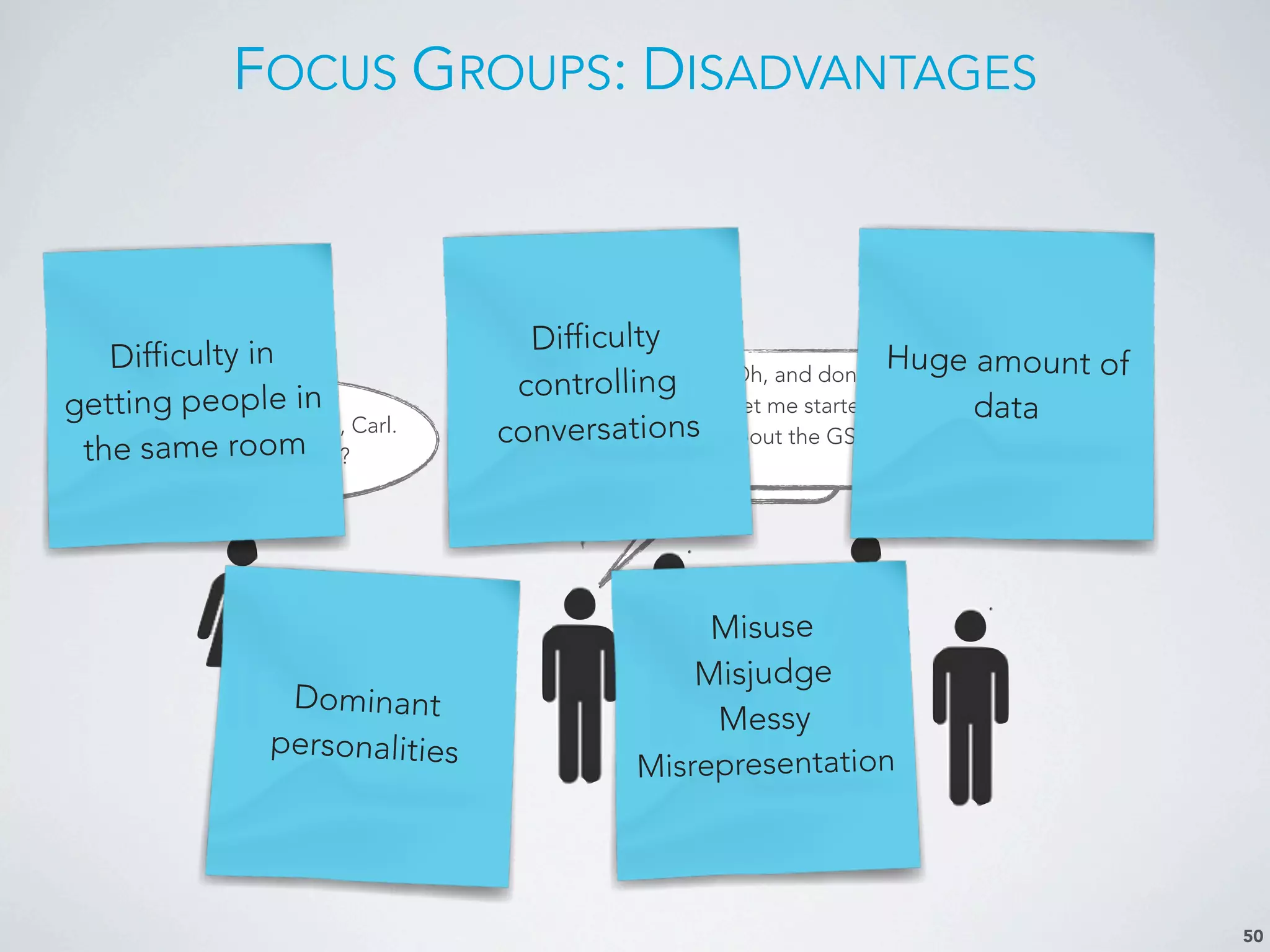 FOCUS GROUPS: DISADVANTAGES
50
Great. Thank you, Carl.
Anyone else?
And another one issue I’d l
I really hate how high gas
prices are!
Oh, and don’t
get me started
about the GST!
Ok, Carl.
Thanks.
Difficulty in
getting people in
the same room
Difficulty
controlling
conversations
Huge amount of
data
Dominant
personalities
Misuse
Misjudge
Messy
Misrepresentation
 