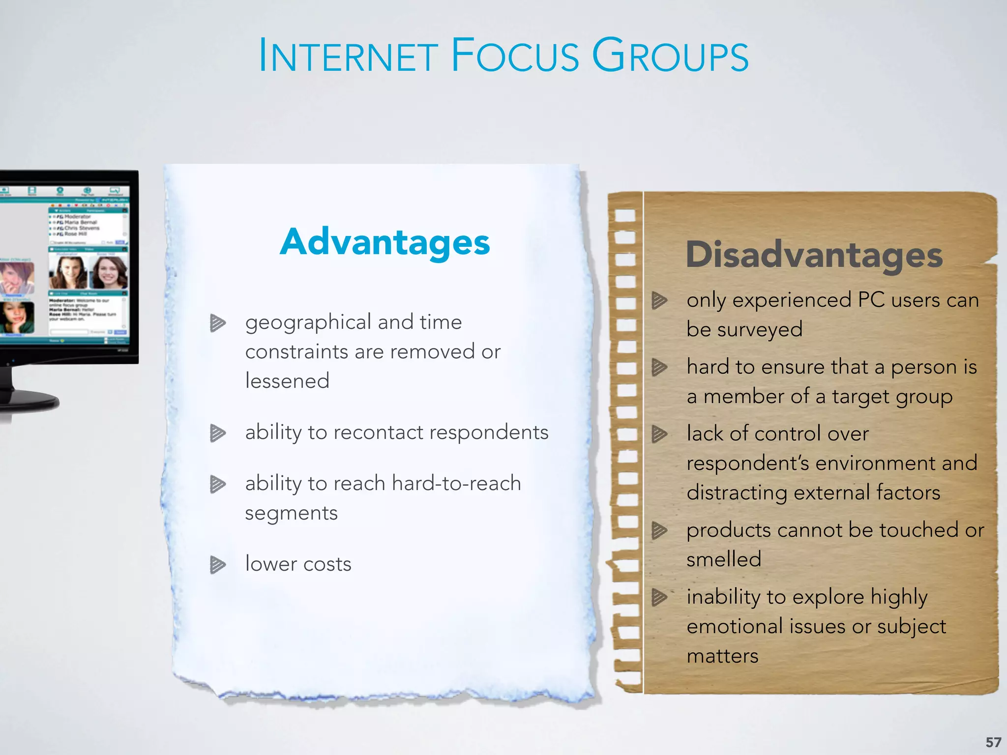 INTERNET FOCUS GROUPS
57
Advantages Disadvantages
geographical and time
constraints are removed or
lessened
ability to recontact respondents
ability to reach hard-to-reach
segments
lower costs
only experienced PC users can
be surveyed
hard to ensure that a person is
a member of a target group
lack of control over
respondent’s environment and
distracting external factors
products cannot be touched or
smelled
inability to explore highly
emotional issues or subject
matters
 