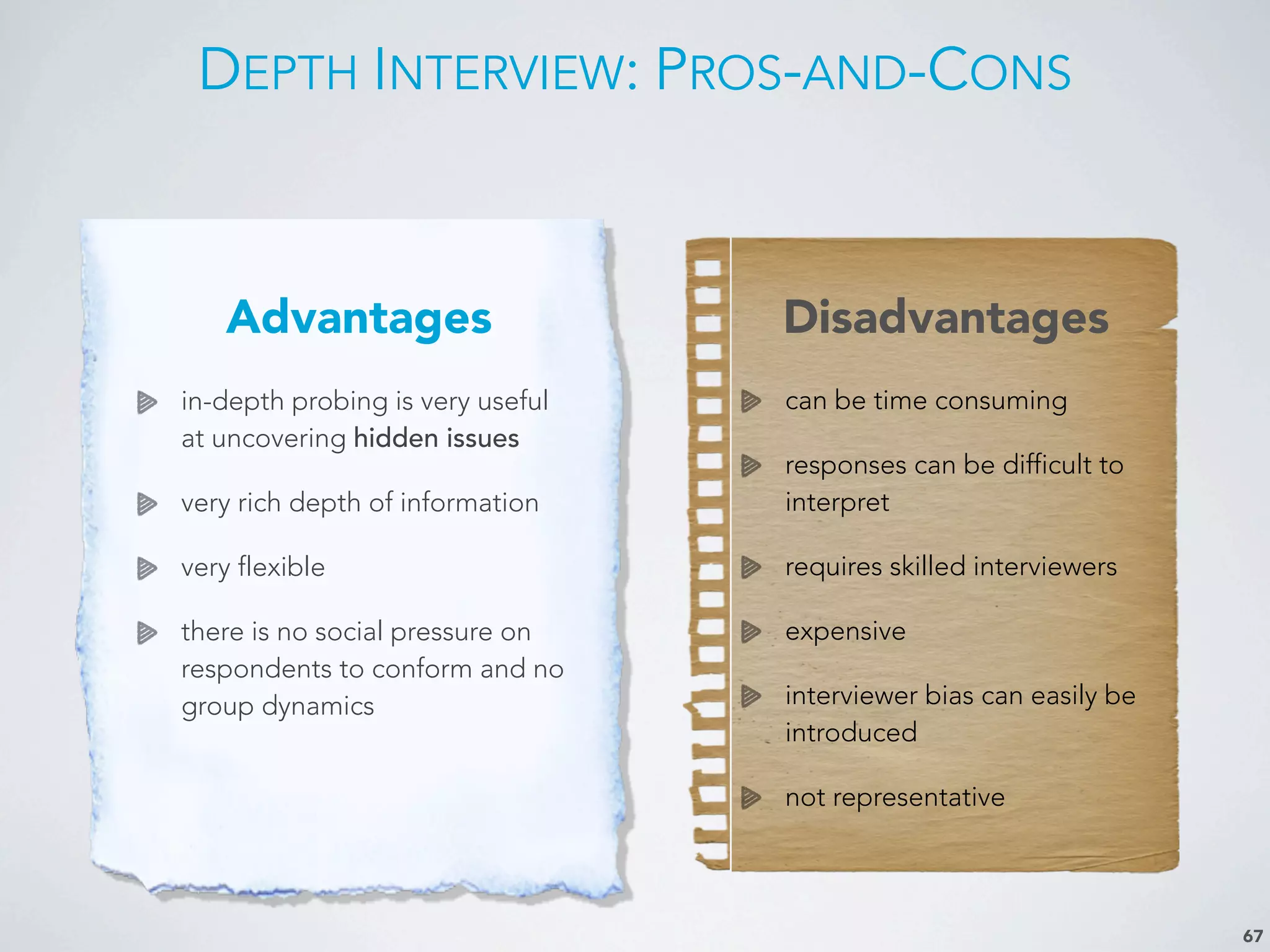 DEPTH INTERVIEW: PROS-AND-CONS
67
Advantages Disadvantages
in-depth probing is very useful
at uncovering hidden issues
very rich depth of information
very flexible
there is no social pressure on
respondents to conform and no
group dynamics
can be time consuming
responses can be difficult to
interpret
requires skilled interviewers
expensive
interviewer bias can easily be
introduced
not representative
 