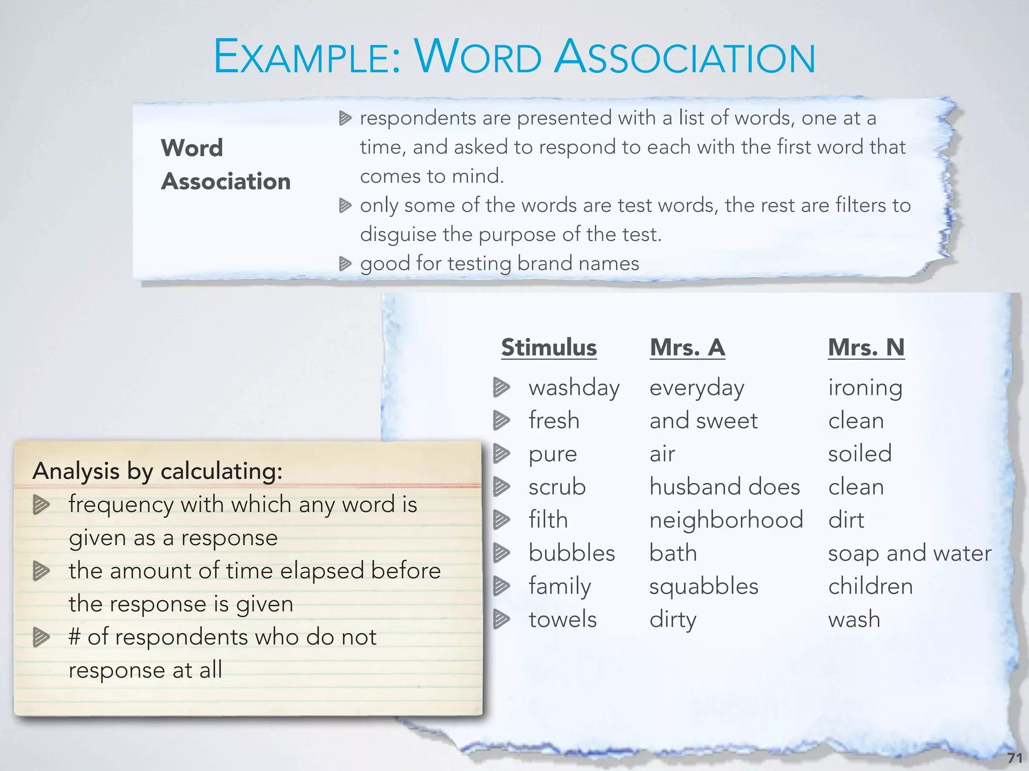 Word
Association
respondents are presented with a list of words, one at a
time, and asked to respond to each with the first word that
comes to mind.
only some of the words are test words, the rest are filters to
disguise the purpose of the test.
good for testing brand names
EXAMPLE: WORD ASSOCIATION
71
Analysis by calculating:
frequency with which any word is
given as a response
the amount of time elapsed before
the response is given
# of respondents who do not
response at all
washday
fresh
pure
scrub
filth
bubbles
family
towels
everyday
and sweet
air
husband does
neighborhood
bath
squabbles
dirty
ironing
clean
soiled
clean
dirt
soap and water
children
wash
Stimulus Mrs. A Mrs. N
 