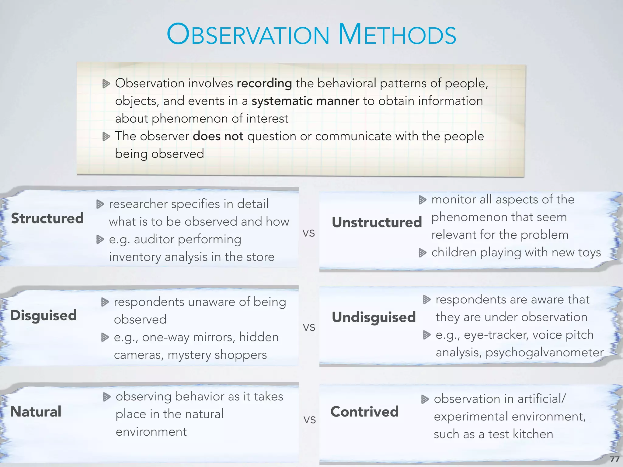 OBSERVATION METHODS
77
observation in artificial/
experimental environment,
such as a test kitchen
respondents are aware that
they are under observation
e.g., eye-tracker, voice pitch
analysis, psychogalvanometer
observing behavior as it takes
place in the natural
environment
respondents unaware of being
observed
e.g., one-way mirrors, hidden
cameras, mystery shoppers
Structured
Disguised
researcher specifies in detail
what is to be observed and how
e.g. auditor performing
inventory analysis in the store
Natural
Undisguised
Contrived
monitor all aspects of the
phenomenon that seem
relevant for the problem
children playing with new toys
Unstructured
vs
vs
vs
Observation involves recording the behavioral patterns of people,
objects, and events in a systematic manner to obtain information
about phenomenon of interest
The observer does not question or communicate with the people
being observed
 