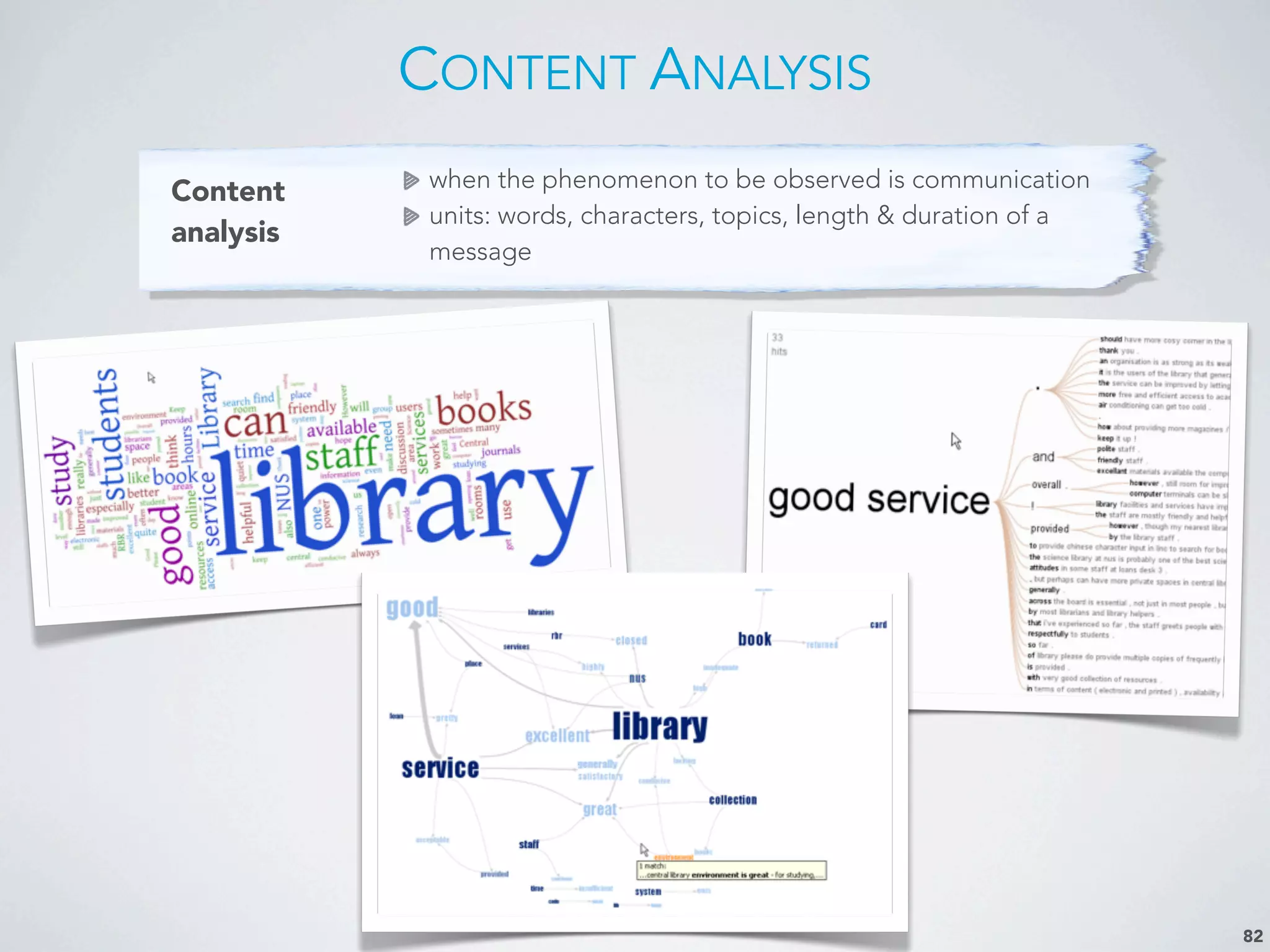 Content
analysis
when the phenomenon to be observed is communication
units: words, characters, topics, length & duration of a
message
CONTENT ANALYSIS
82
 