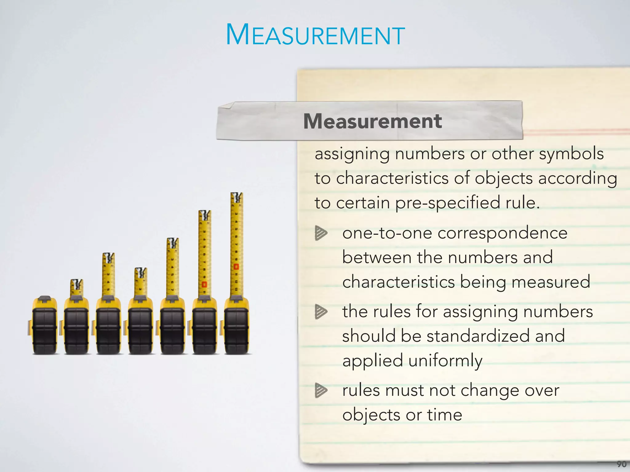 MEASUREMENT
90
Measurement
assigning numbers or other symbols
to characteristics of objects according
to certain pre-specified rule.
one-to-one correspondence
between the numbers and
characteristics being measured
the rules for assigning numbers
should be standardized and
applied uniformly
rules must not change over
objects or time
Measurement
 