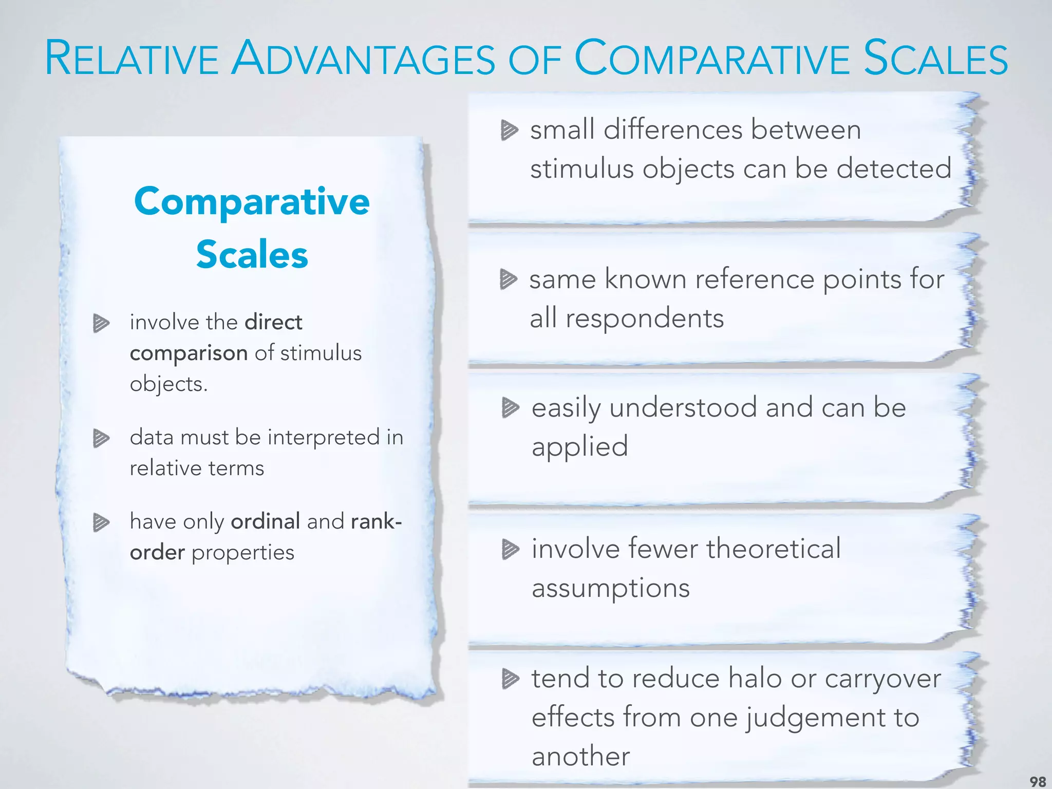 RELATIVE ADVANTAGES OF COMPARATIVE SCALES
98
same known reference points for
all respondents
easily understood and can be
applied
small differences between
stimulus objects can be detected
involve fewer theoretical
assumptions
tend to reduce halo or carryover
effects from one judgement to
another
Comparative
Scales
involve the direct
comparison of stimulus
objects.
data must be interpreted in
relative terms
have only ordinal and rank-
order properties
 