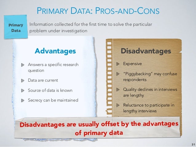 Limitations qualitative interview thesis