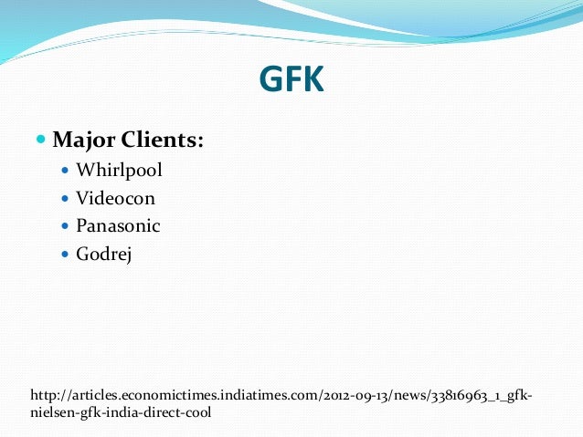 Market research companies