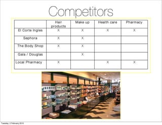 Competitors




Tuesday, 2 February 2010
 