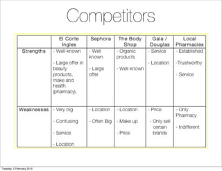 Competitors




Tuesday, 2 February 2010
 