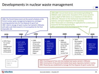 Developments in nuclear waste management 
                                                                            2004...