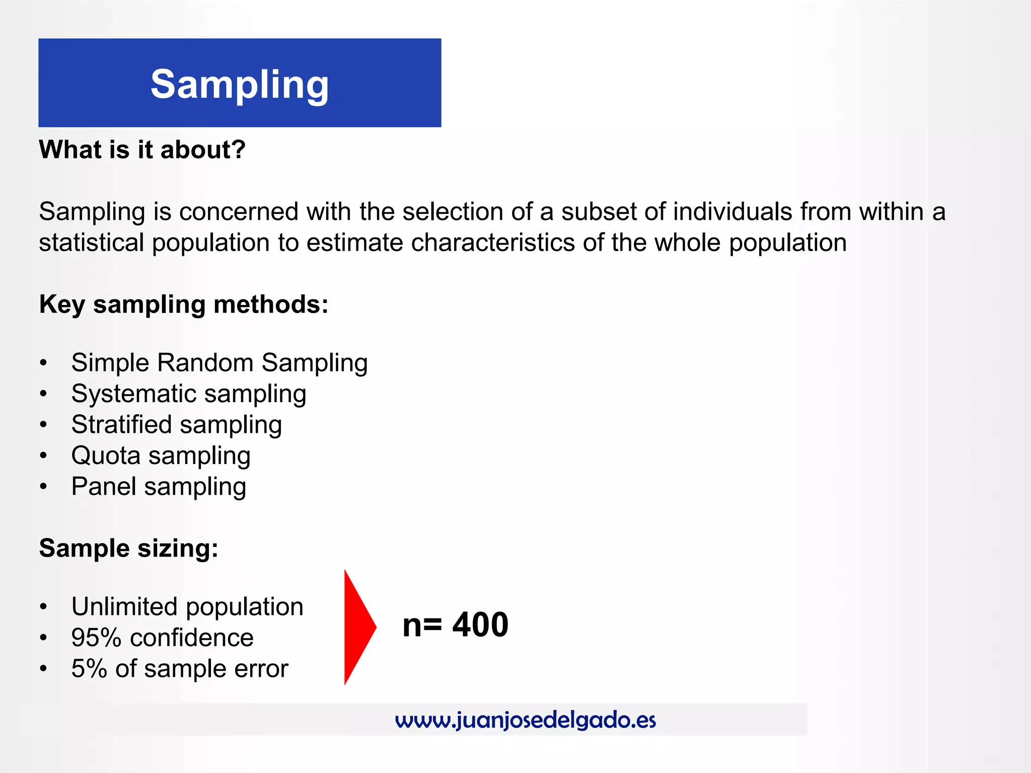 www.juanjosedelgado.es
Sampling
What is it about?
Sampling is concerned with the selection of a subset of individuals from within a
statistical population to estimate characteristics of the whole population
Key sampling methods:
• Simple Random Sampling
• Systematic sampling
• Stratified sampling
• Quota sampling
• Panel sampling
Sample sizing:
• Unlimited population
• 95% confidence
• 5% of sample error
n= 400
 