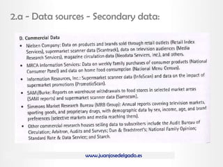 www.juanjosedelgado.es
2.a - Data sources - Secondary data:
 