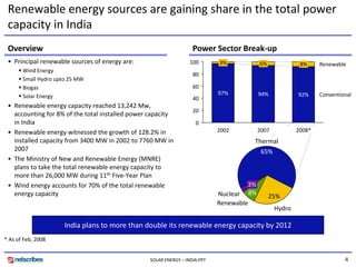 Renewable energy sources are gaining share in the total power 
 capacity in India
 Overview                               ...
