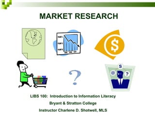 MARKET RESEARCH LIBS 100:  Introduction to Information Literacy Bryant & Stratton College Instructor Charlene D. Shotwell, MLS 