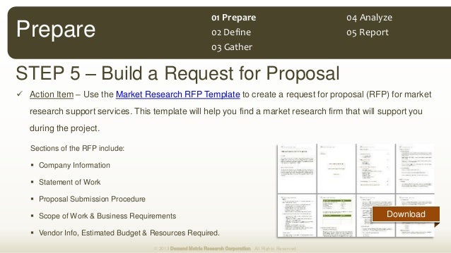 Health services research proposal