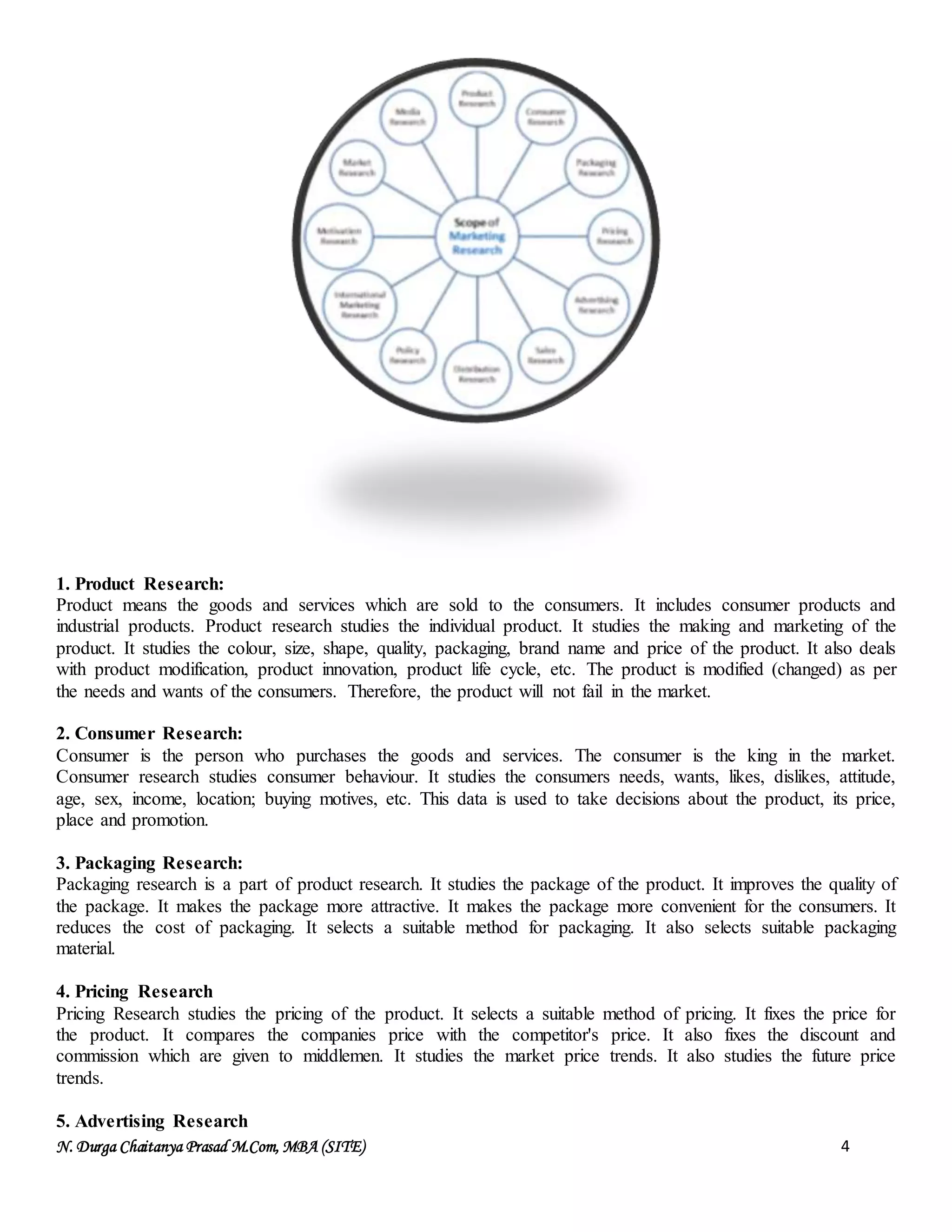 N. Durga Chaitanya Prasad M.Com, MBA (SITE) 4
1. Product Research:
Product means the goods and services which are sold to the consumers. It includes consumer products and
industrial products. Product research studies the individual product. It studies the making and marketing of the
product. It studies the colour, size, shape, quality, packaging, brand name and price of the product. It also deals
with product modification, product innovation, product life cycle, etc. The product is modified (changed) as per
the needs and wants of the consumers. Therefore, the product will not fail in the market.
2. Consumer Research:
Consumer is the person who purchases the goods and services. The consumer is the king in the market.
Consumer research studies consumer behaviour. It studies the consumers needs, wants, likes, dislikes, attitude,
age, sex, income, location; buying motives, etc. This data is used to take decisions about the product, its price,
place and promotion.
3. Packaging Research:
Packaging research is a part of product research. It studies the package of the product. It improves the quality of
the package. It makes the package more attractive. It makes the package more convenient for the consumers. It
reduces the cost of packaging. It selects a suitable method for packaging. It also selects suitable packaging
material.
4. Pricing Research
Pricing Research studies the pricing of the product. It selects a suitable method of pricing. It fixes the price for
the product. It compares the companies price with the competitor's price. It also fixes the discount and
commission which are given to middlemen. It studies the market price trends. It also studies the future price
trends.
5. Advertising Research
 