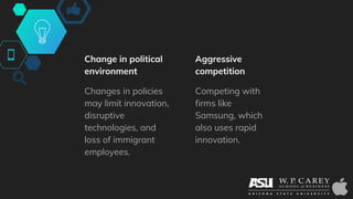 Aggressive
competition
Competing with
firms like
Samsung, which
also uses rapid
innovation.
Change in political
environment
Changes in policies
may limit innovation,
disruptive
technologies, and
loss of immigrant
employees.
 