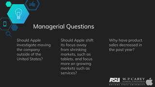 Managerial Questions
Should Apple
investigate moving
the company
outside of the
United States?
Why have product
sales decreased in
the past year?
Should Apple shift
its focus away
from shrinking
markets, such as
tablets, and focus
more on growing
markets such as
services?
 