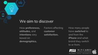 We aim to discover
How preferences,
attitudes, and
intentions vary
based on
demographics.
Factors affecting
customer
satisfaction.
How many people
have switched to
and from the
iPhone and what
brand they switch
to or from.
 